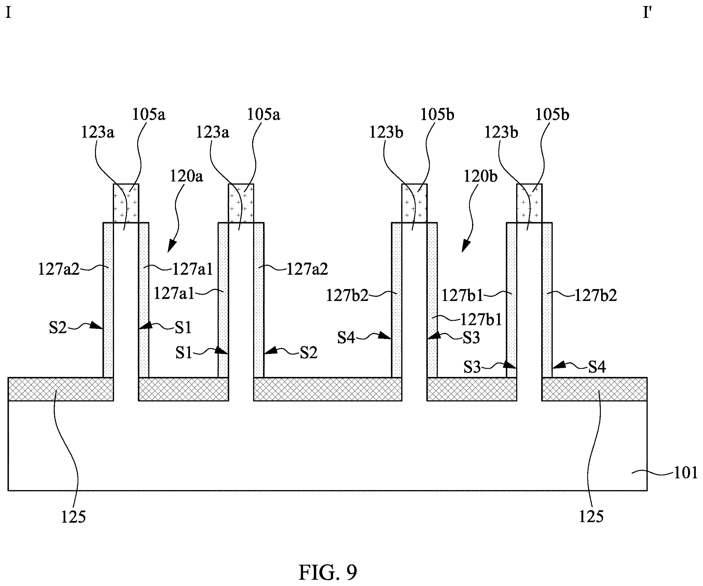 Patent US12615840 Figure 9 – Semiconductor device with annular semiconductor fin and method for preparing the same