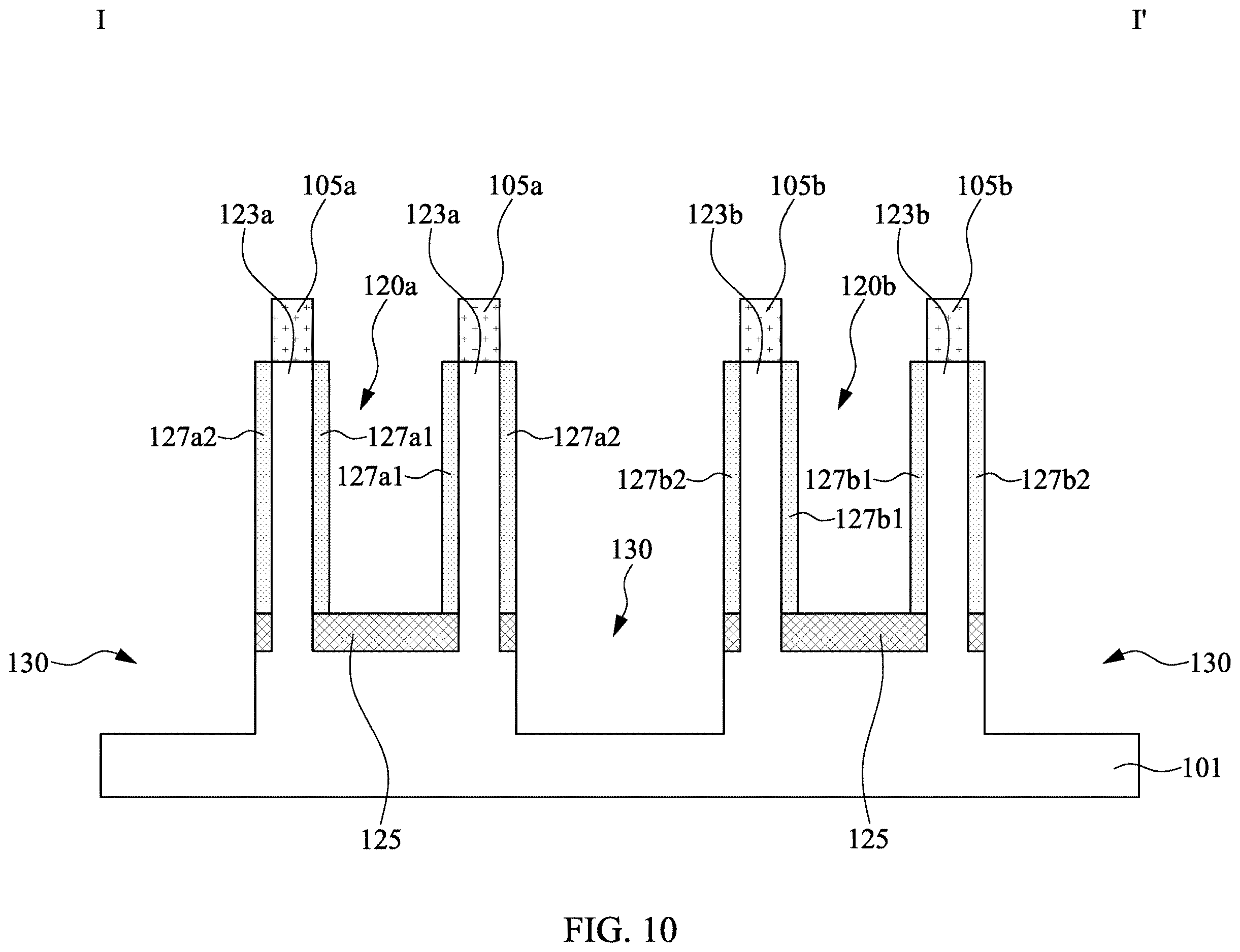 Patent US12615840 Figure 10 – Semiconductor device with annular semiconductor fin and method for preparing the same