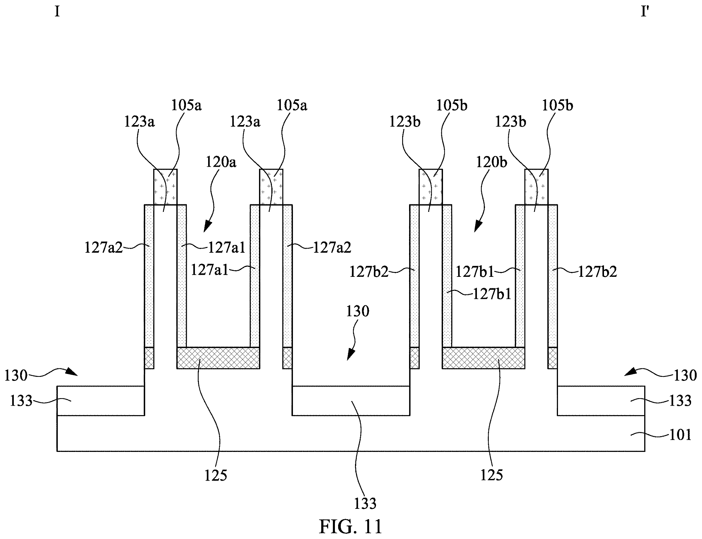 Patent US12615840 Figure 11 – Semiconductor device with annular semiconductor fin and method for preparing the same