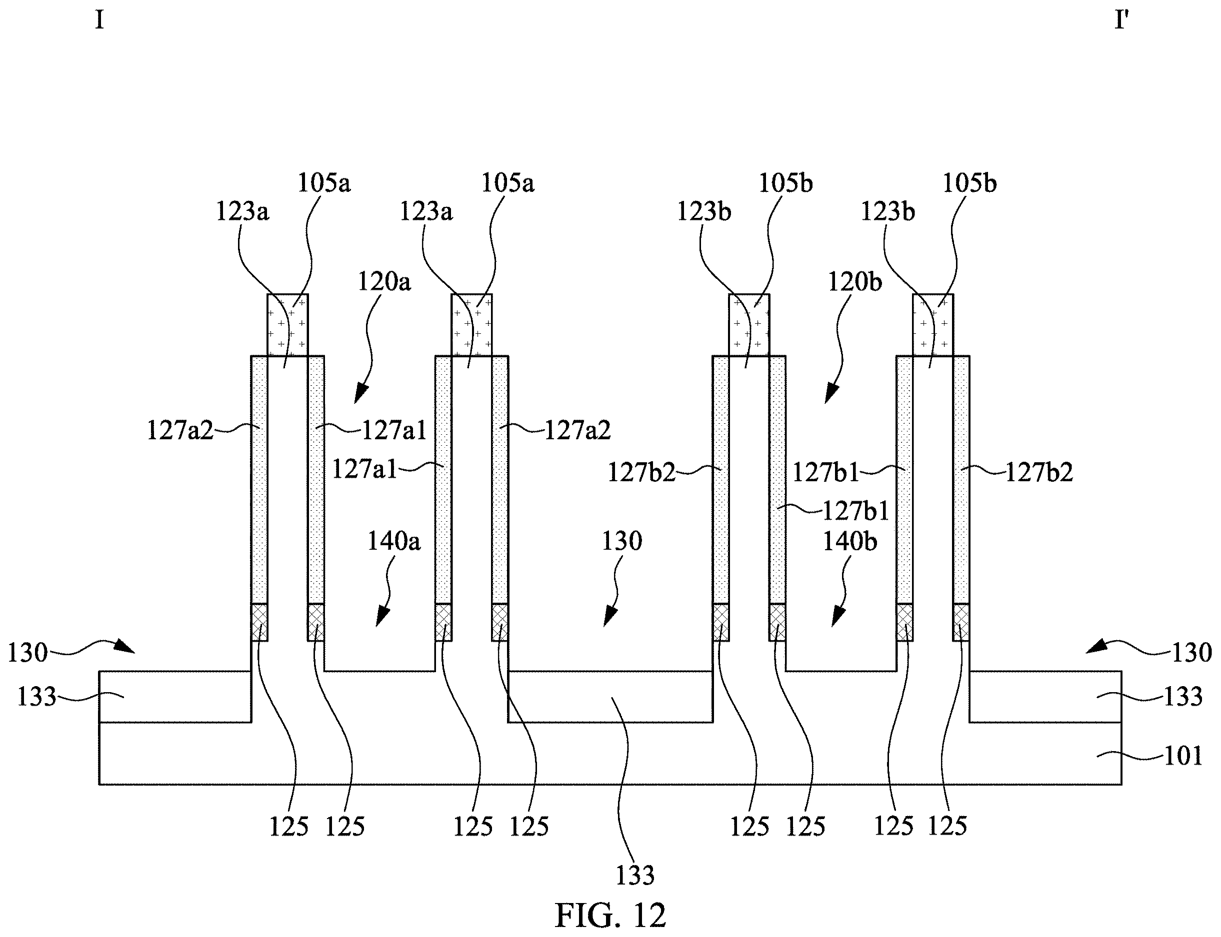 Patent US12615840 Figure 12 – Semiconductor device with annular semiconductor fin and method for preparing the same