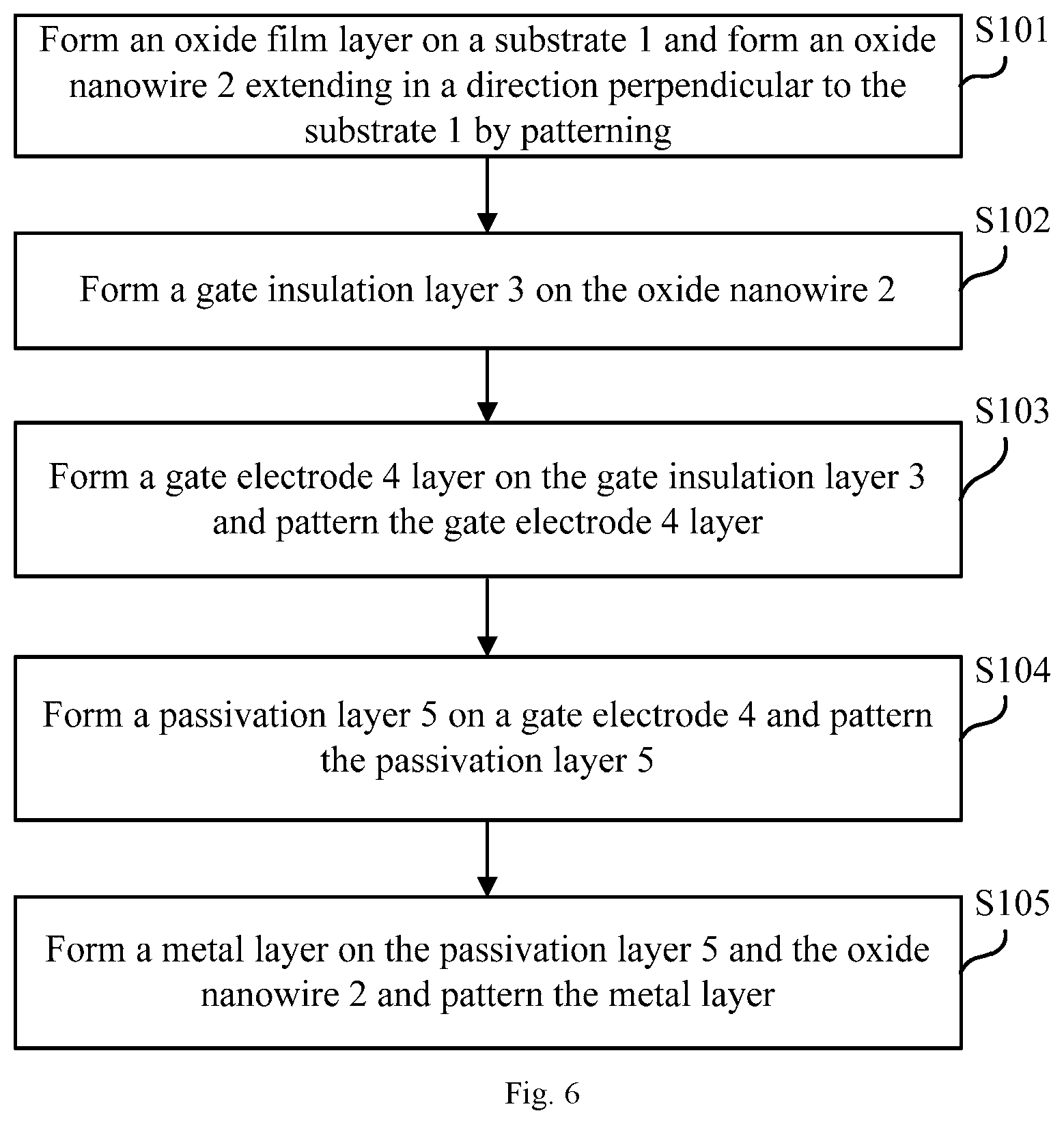 Patent US12615842 Figure 4 – Thin-film transistor and arrangement thereof and method for manufacturing same