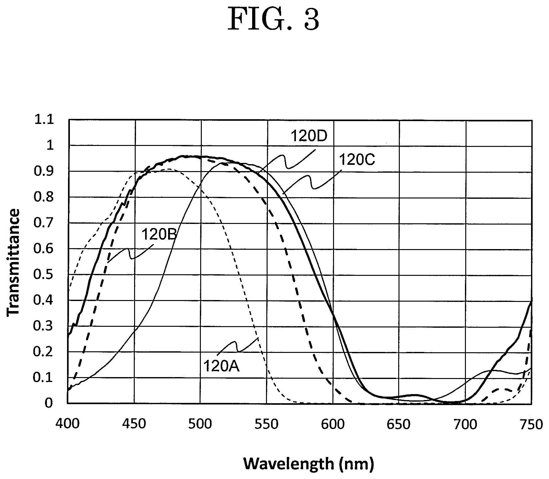 Patent US12615867 Figure 3 – Detection device
