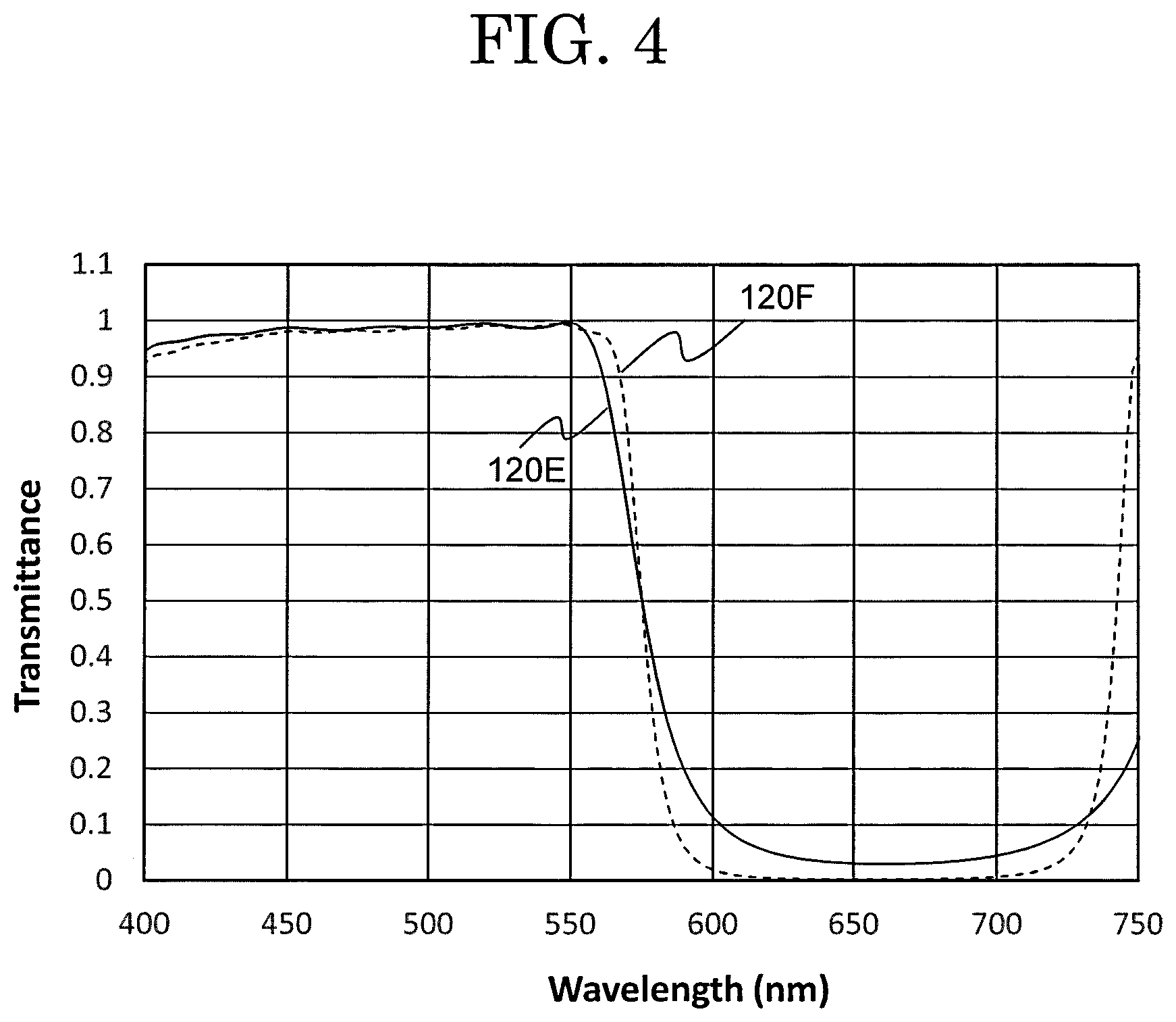Patent US12615867 Figure 4 – Detection device