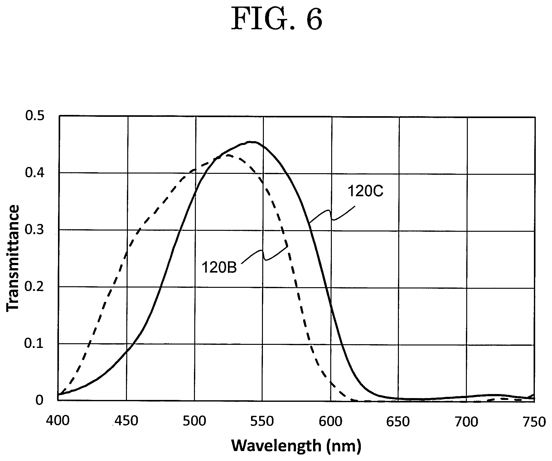 Patent US12615867 Figure 6 – Detection device