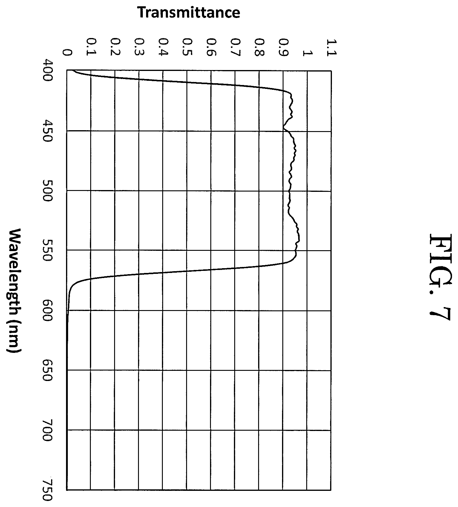 Patent US12615867 Figure 7 – Detection device