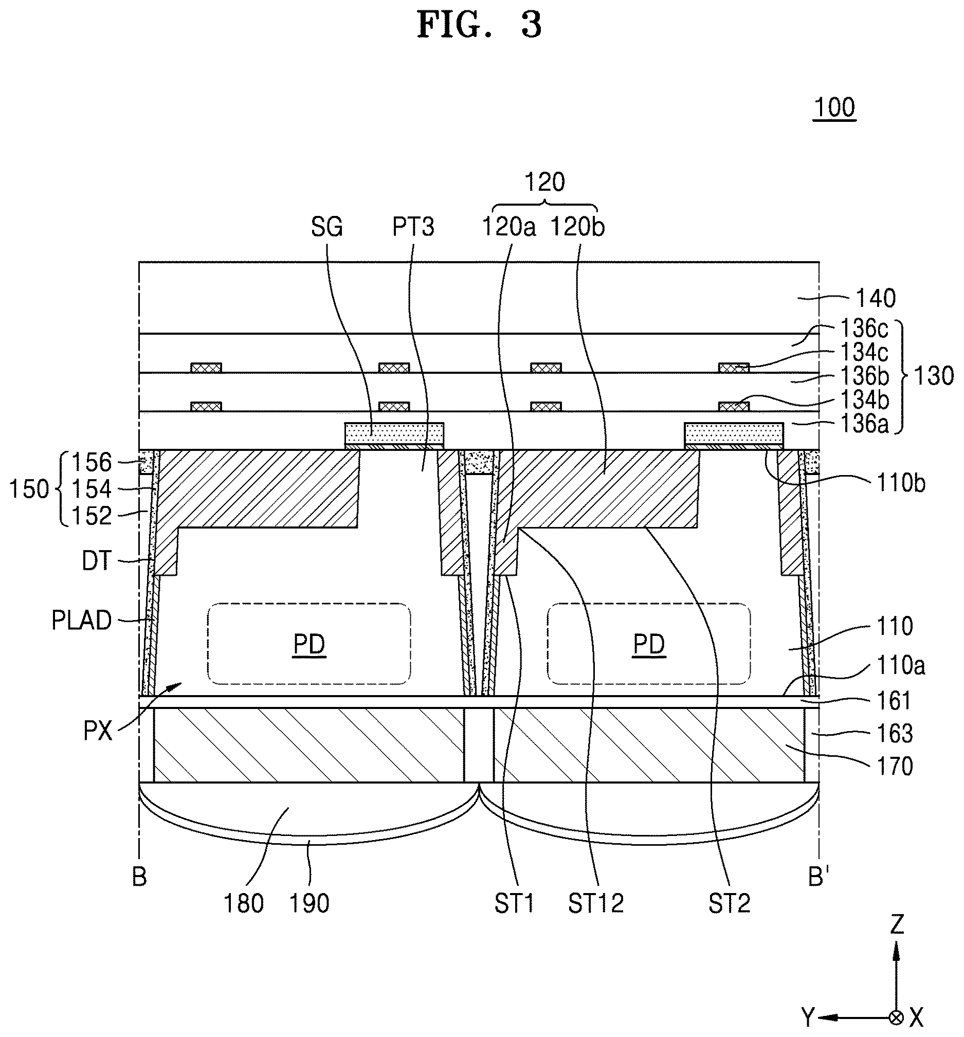 Patent US12615869 Figure 3 – Image sensor