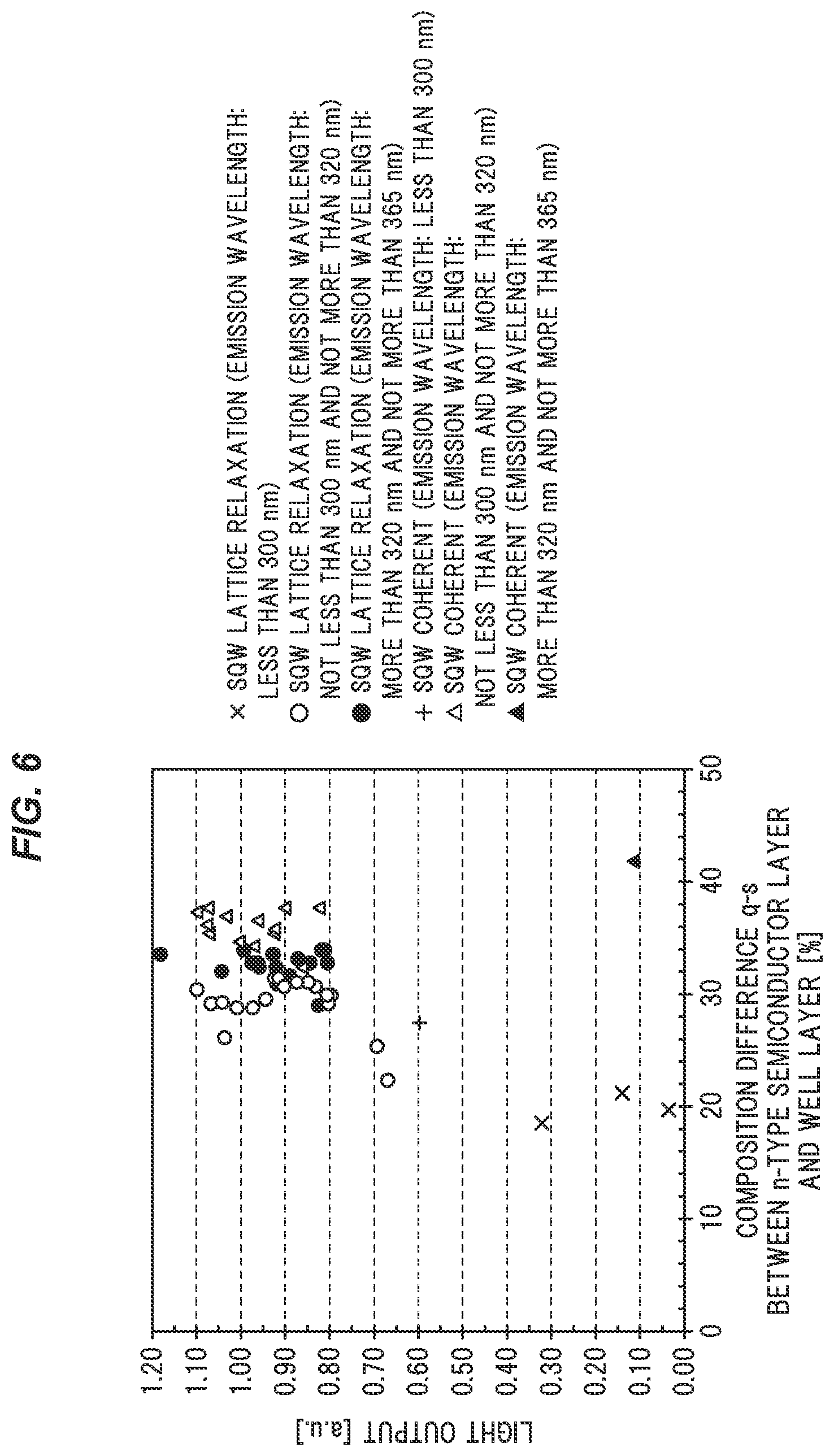 Patent US12615884 Figure 5 – Nitride semiconductor light-emitting element