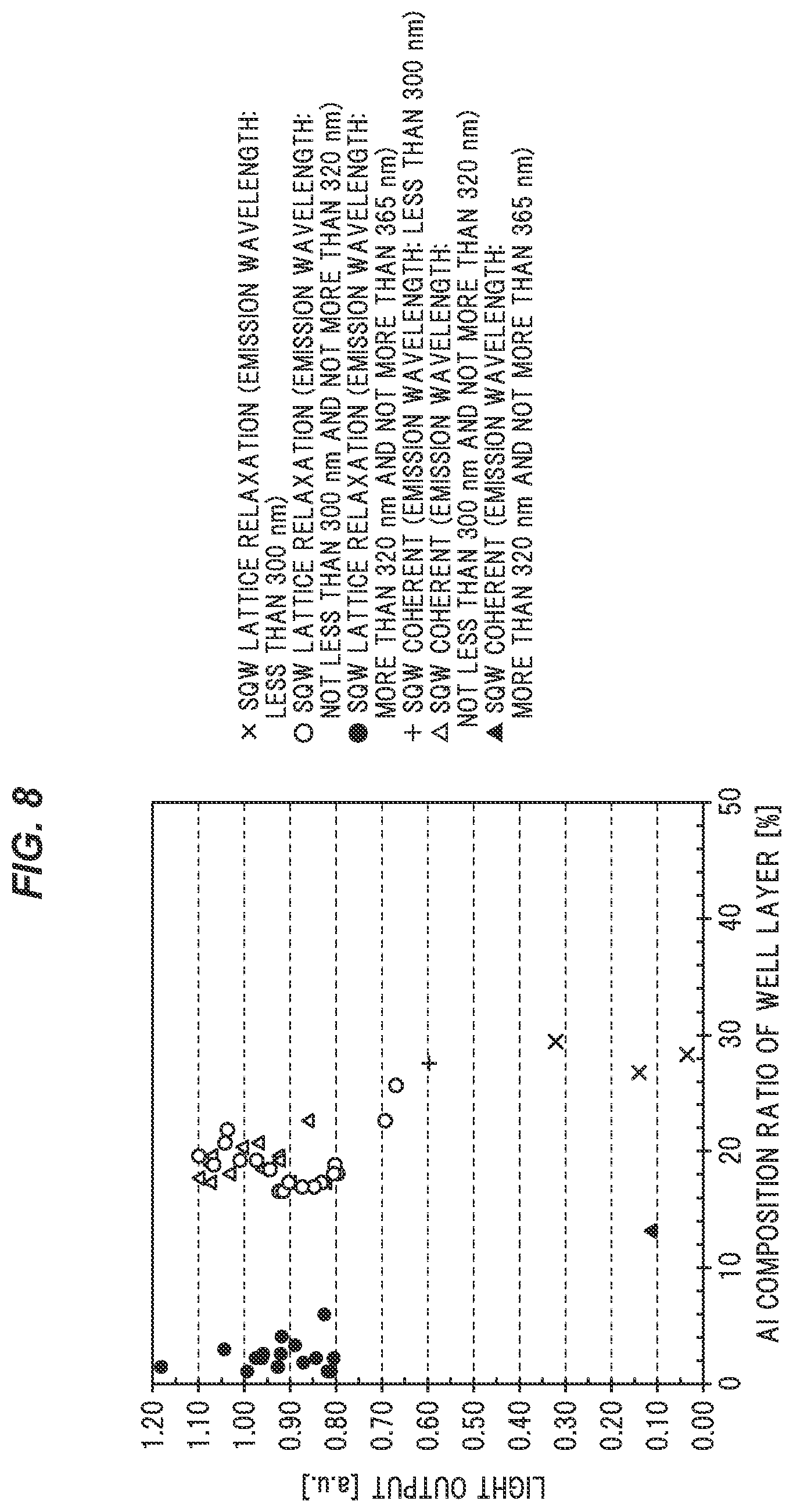 Patent US12615884 Figure 7 – Nitride semiconductor light-emitting element