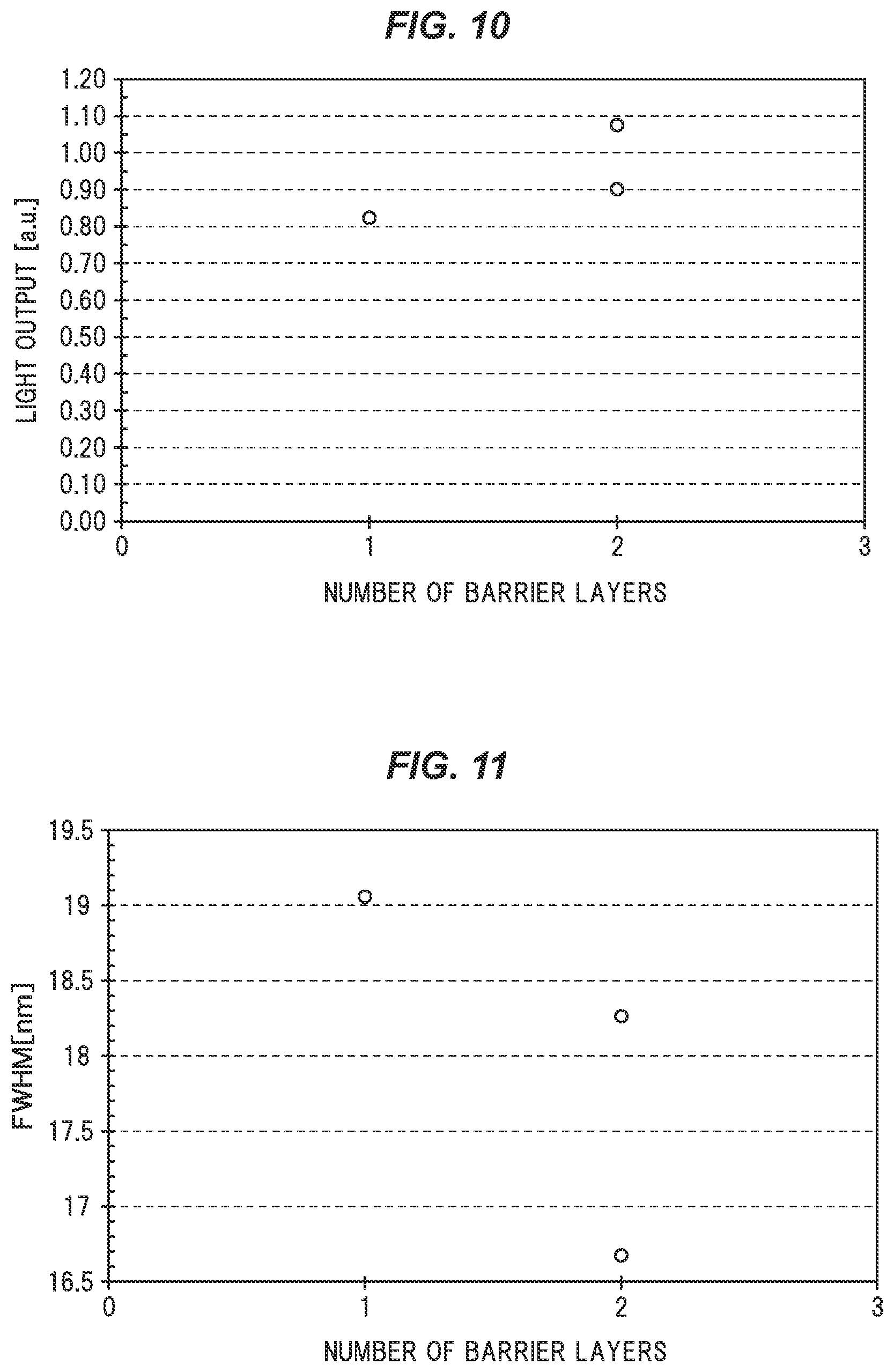 Patent US12615884 Figure 9 – Nitride semiconductor light-emitting element