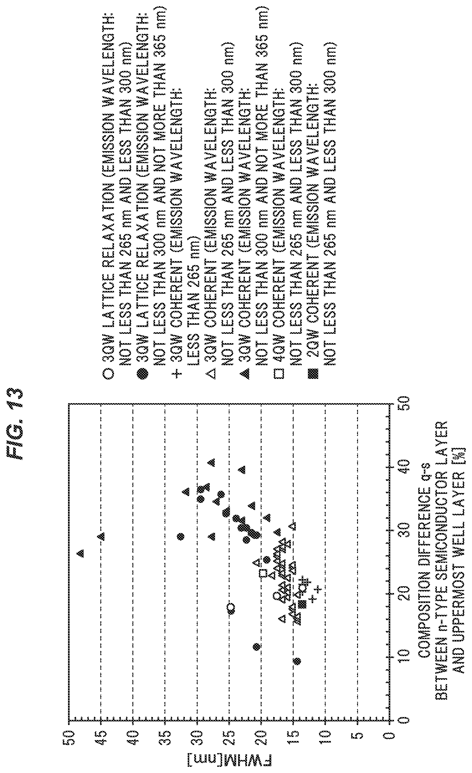Patent US12615884 Figure 11 – Nitride semiconductor light-emitting element