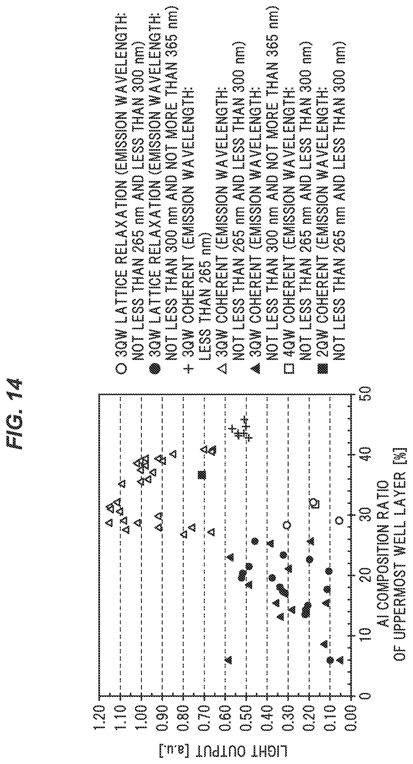 Patent US12615884 Figure 12 – Nitride semiconductor light-emitting element