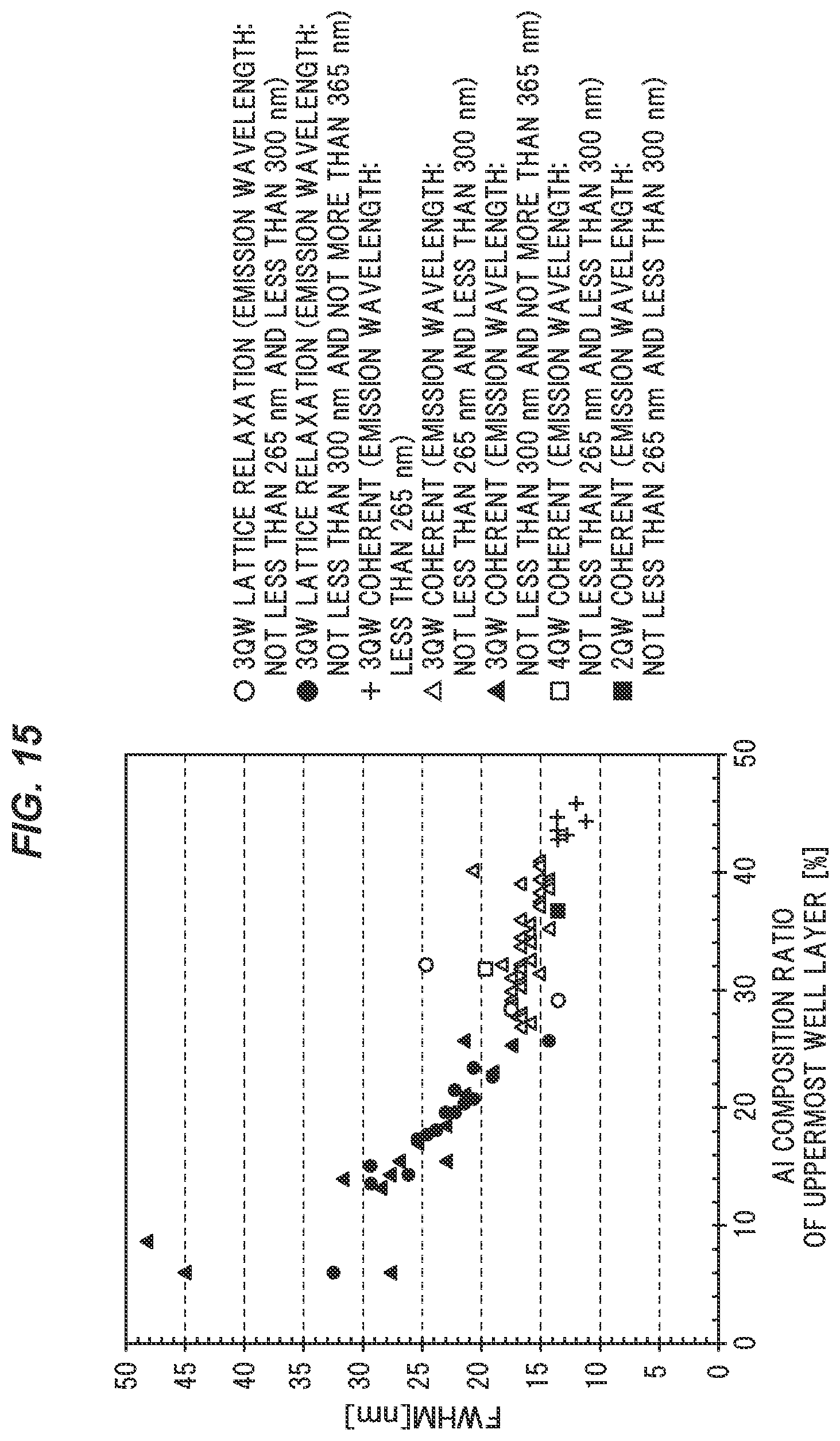 Patent US12615884 Figure 13 – Nitride semiconductor light-emitting element
