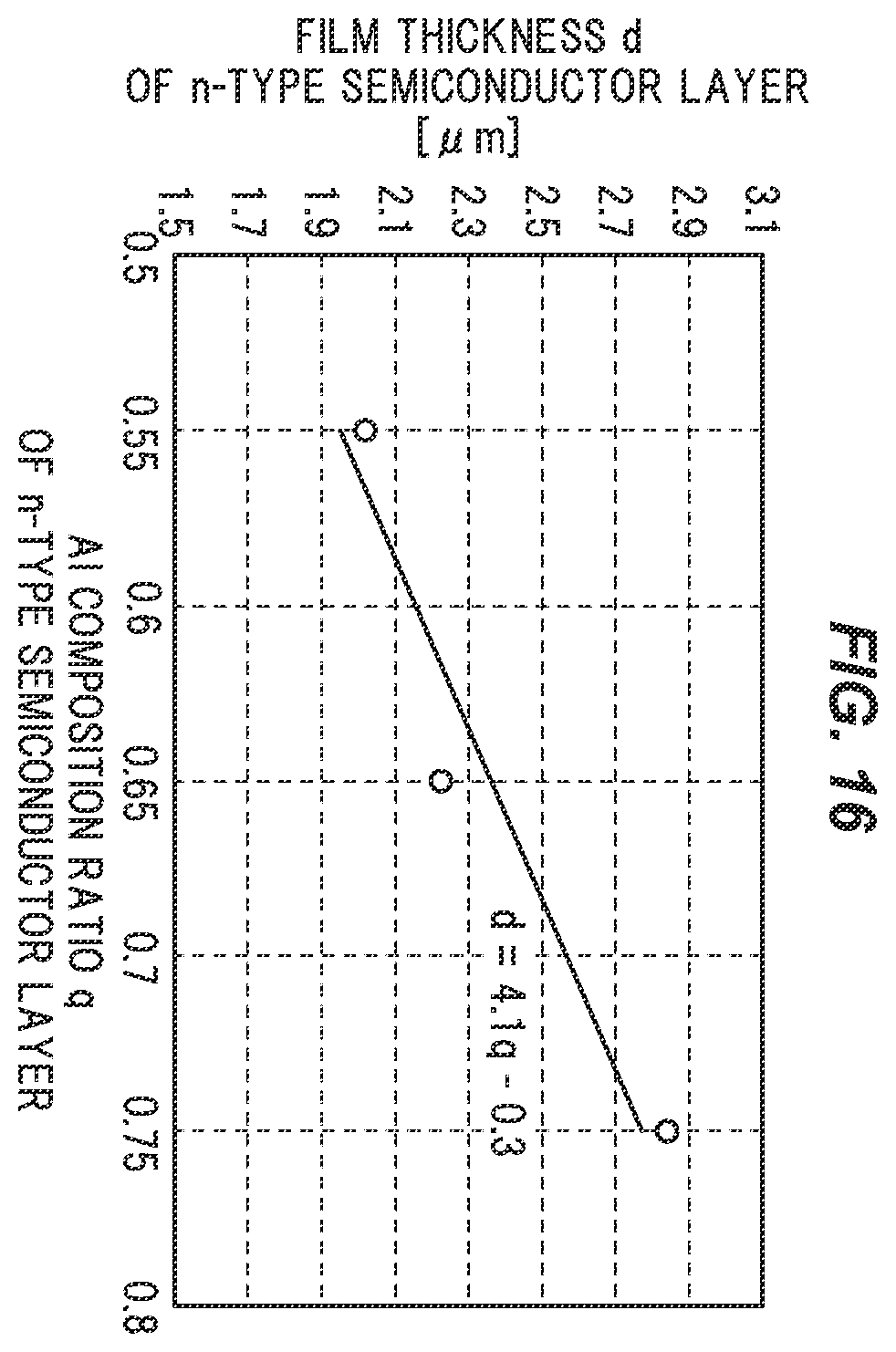 Patent US12615884 Figure 14 – Nitride semiconductor light-emitting element