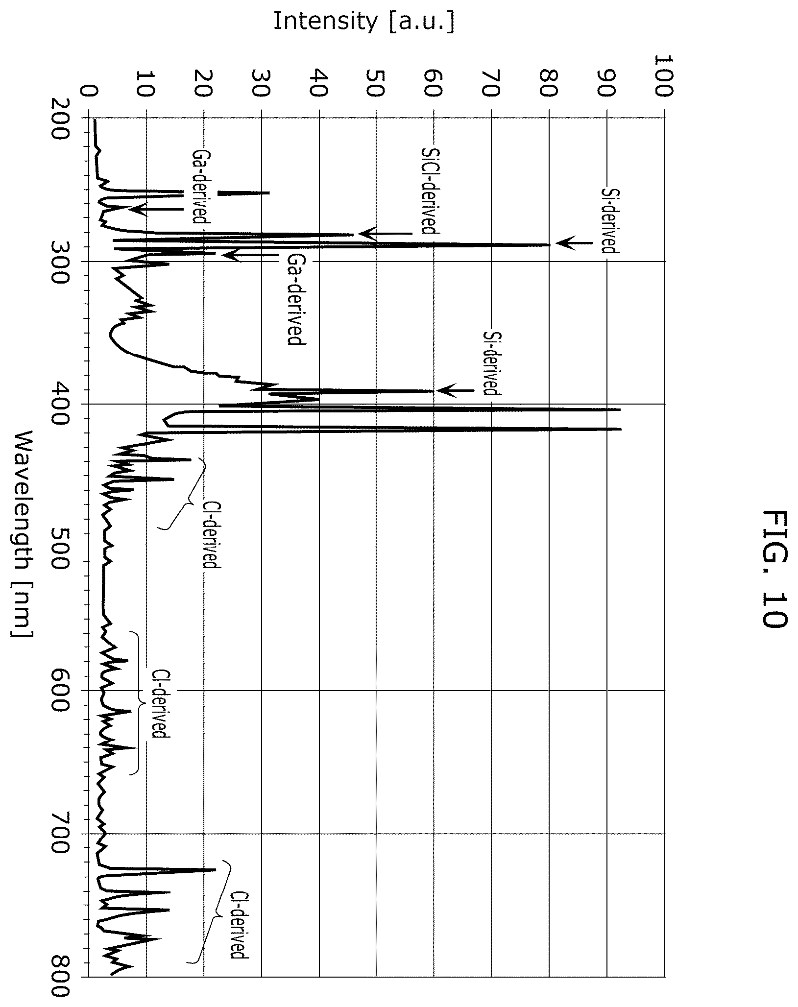 Patent US12615885 Figure 12 – Nitride-based semiconductor light-emitting element and manufacturing method thereof