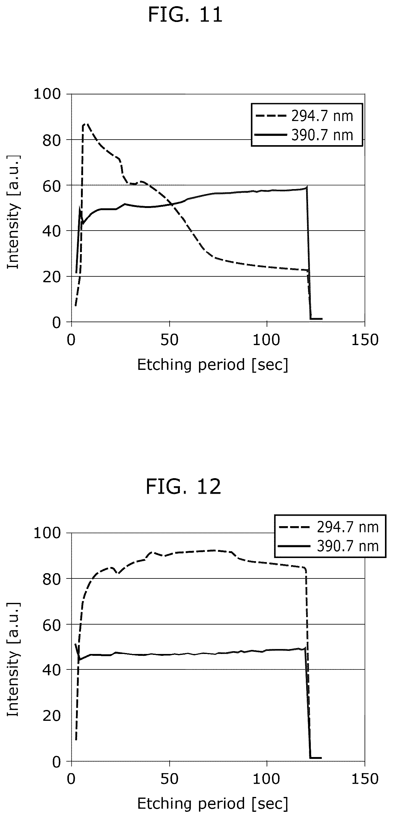 Patent US12615885 Figure 13 – Nitride-based semiconductor light-emitting element and manufacturing method thereof