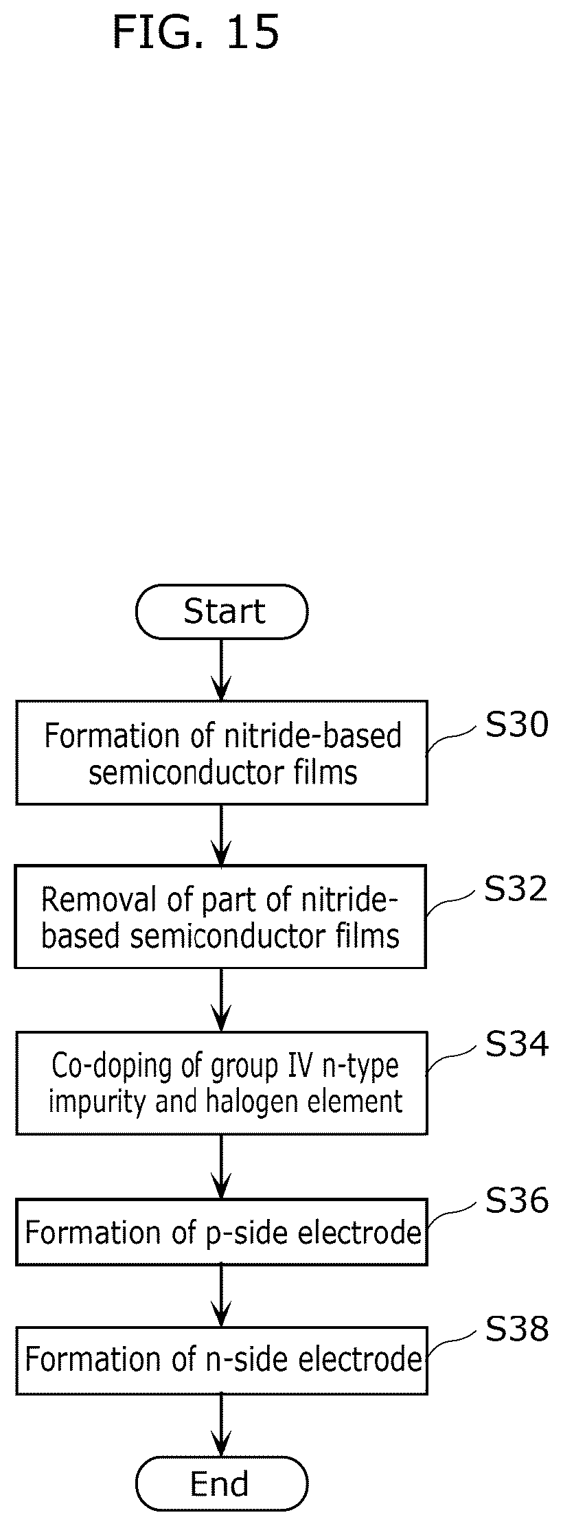 Patent US12615885 Figure 16 – Nitride-based semiconductor light-emitting element and manufacturing method thereof