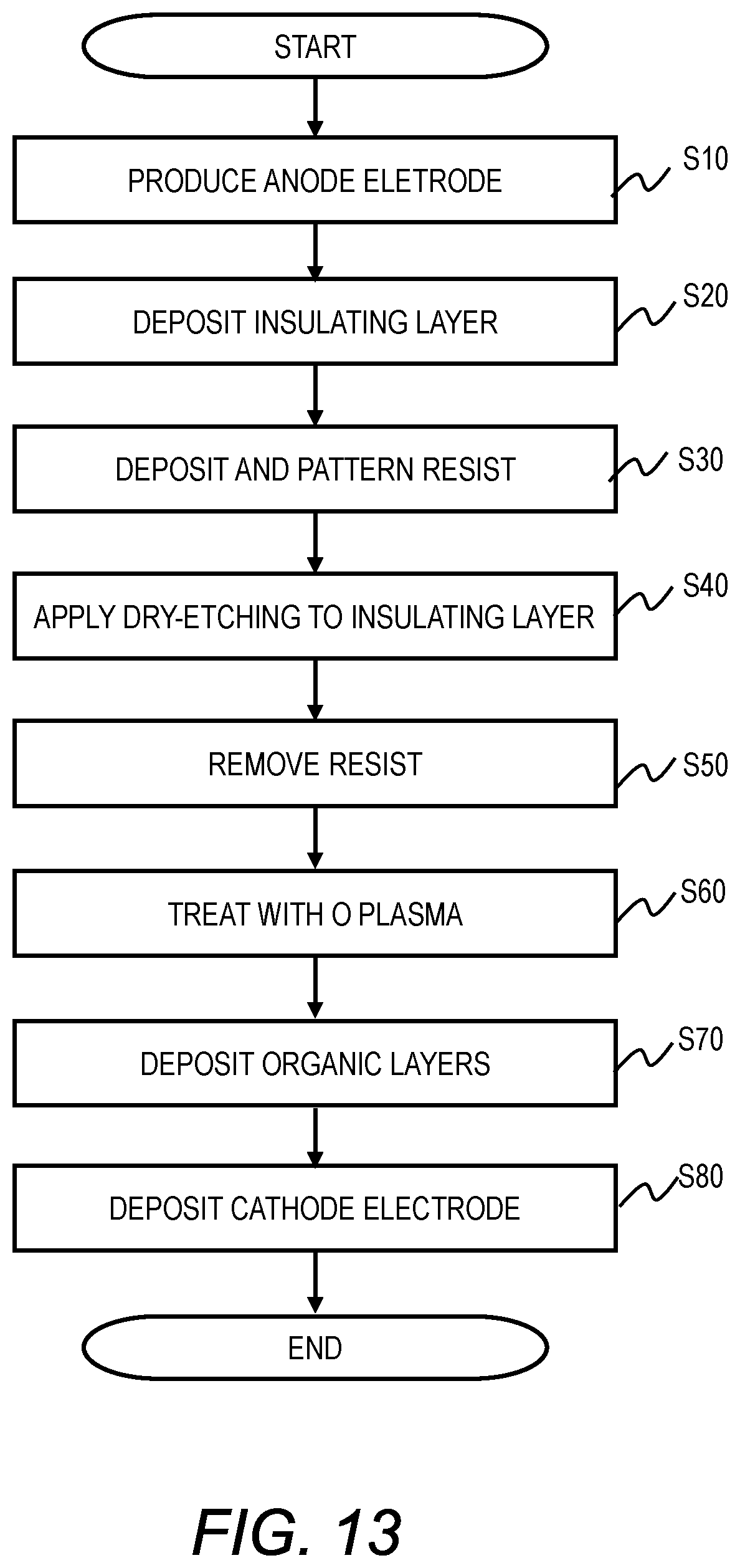 Patent US12615907 Figure 8 – Organic EL device, display apparatus, and method of manufacturing organic EL device
