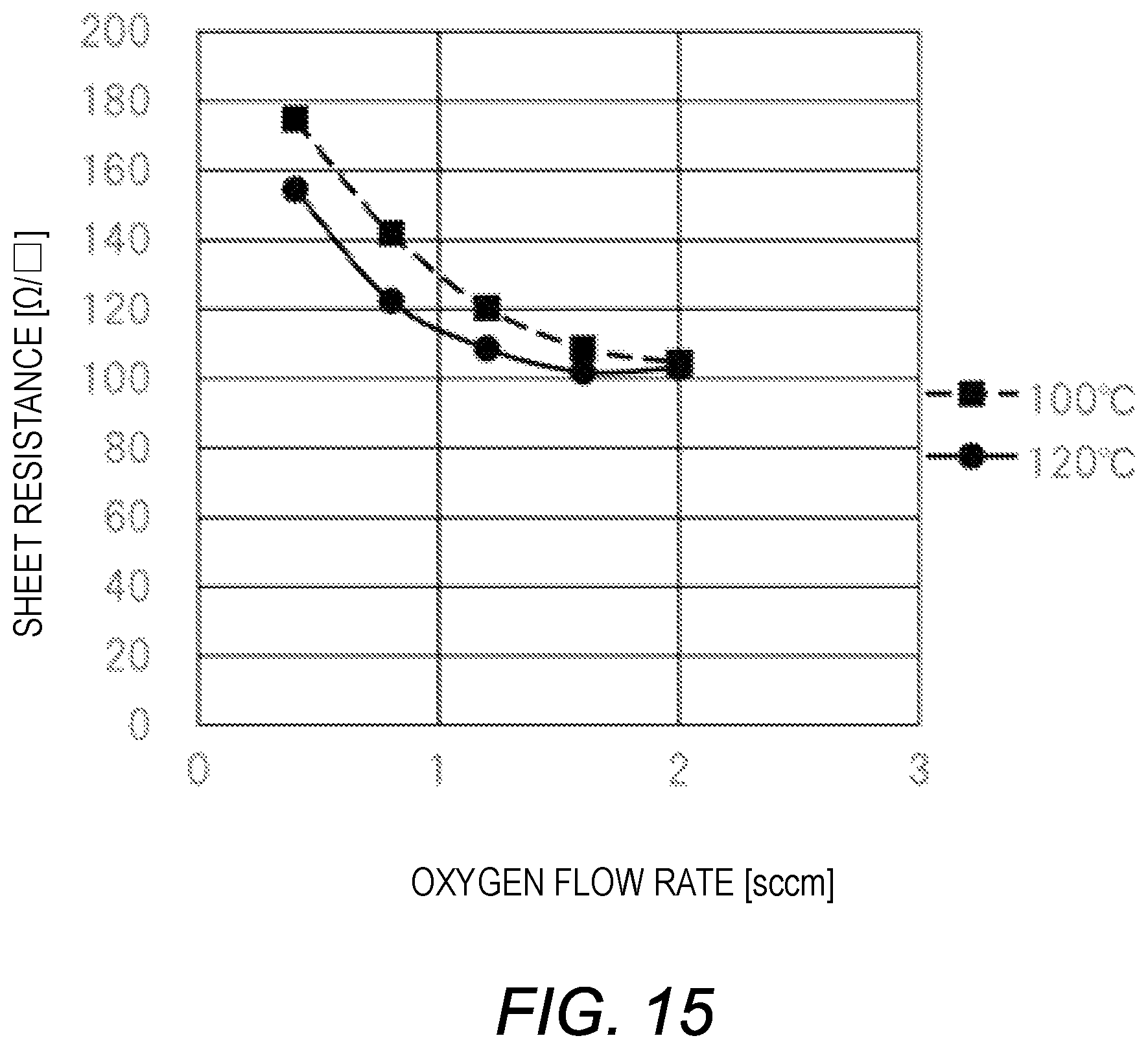 Patent US12615907 Figure 10 – Organic EL device, display apparatus, and method of manufacturing organic EL device
