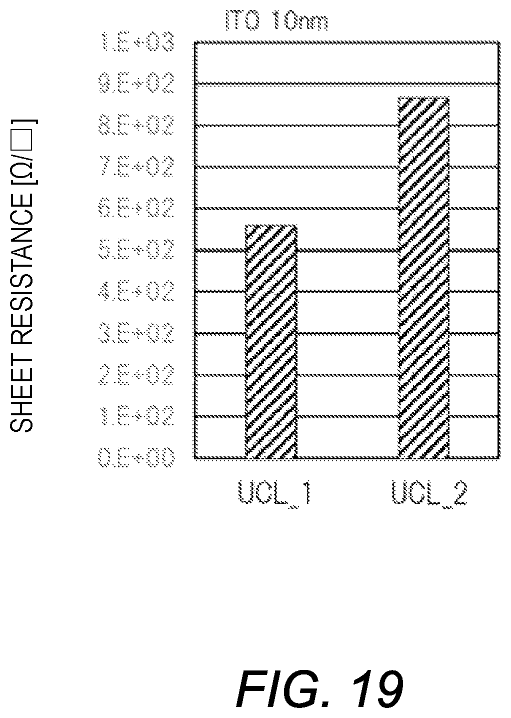 Patent US12615907 Figure 13 – Organic EL device, display apparatus, and method of manufacturing organic EL device