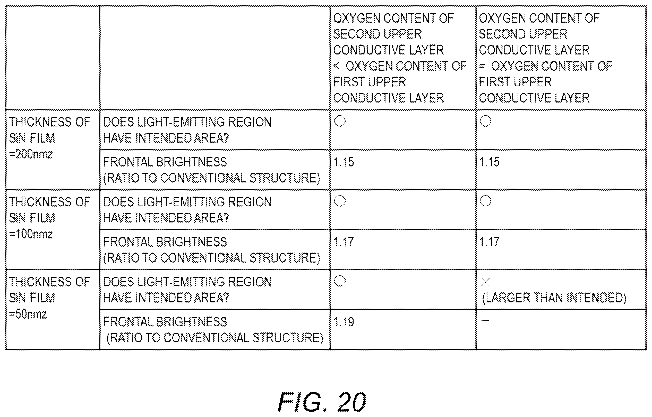 Patent US12615907 Figure 14 – Organic EL device, display apparatus, and method of manufacturing organic EL device