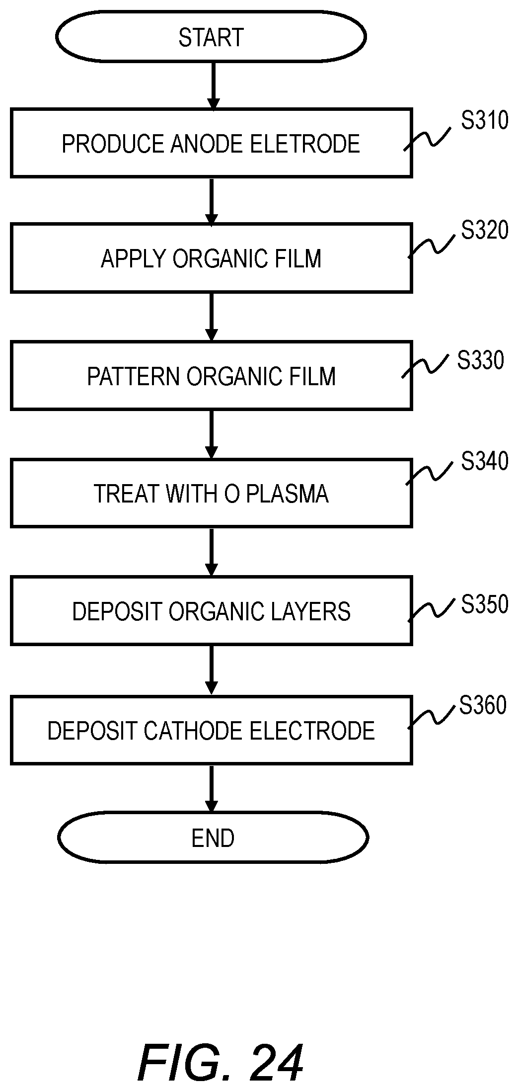 Patent US12615907 Figure 17 – Organic EL device, display apparatus, and method of manufacturing organic EL device