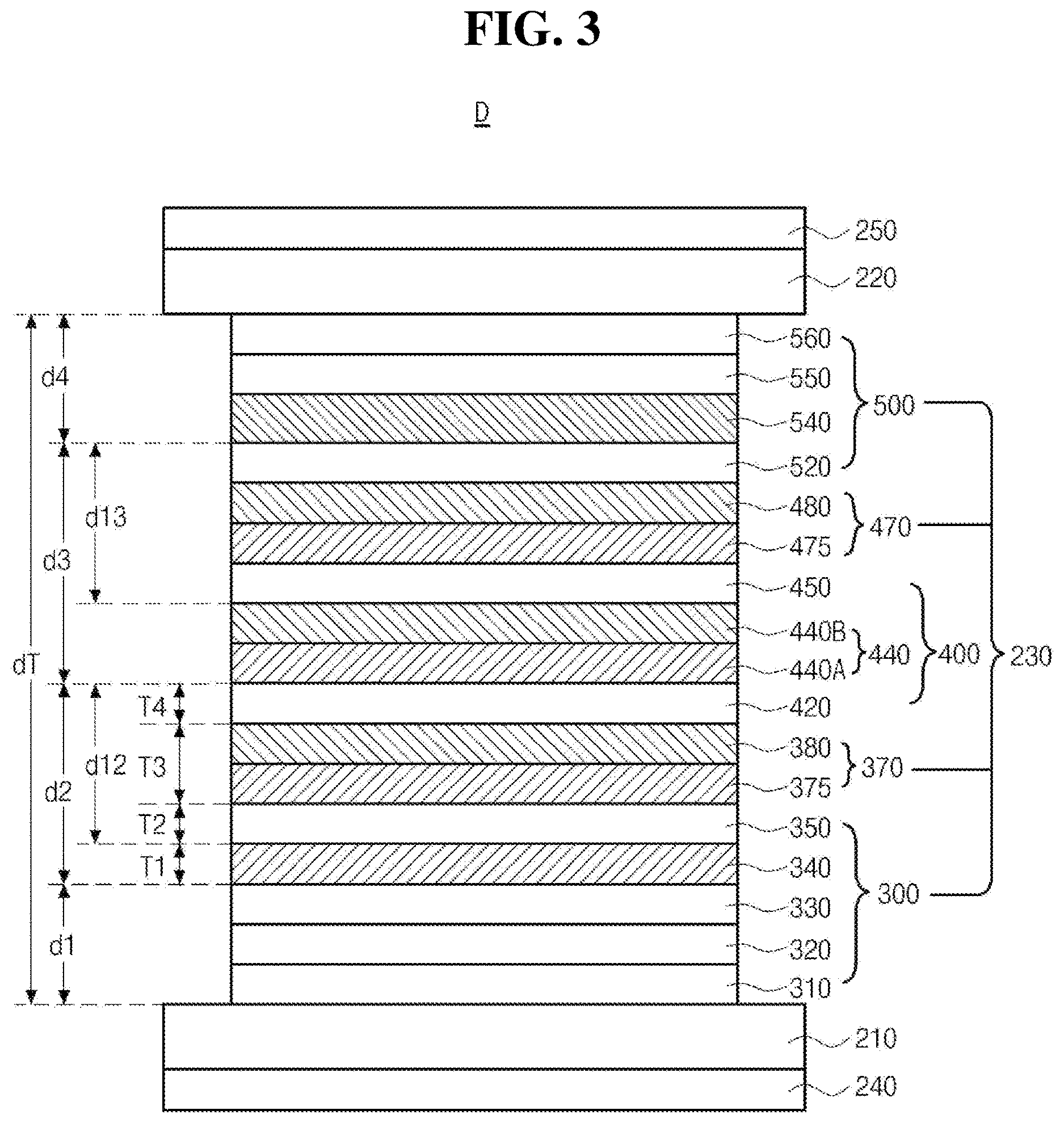 Patent US12615910 Figure 3 – Organic light emitting diode and organic light emitting device