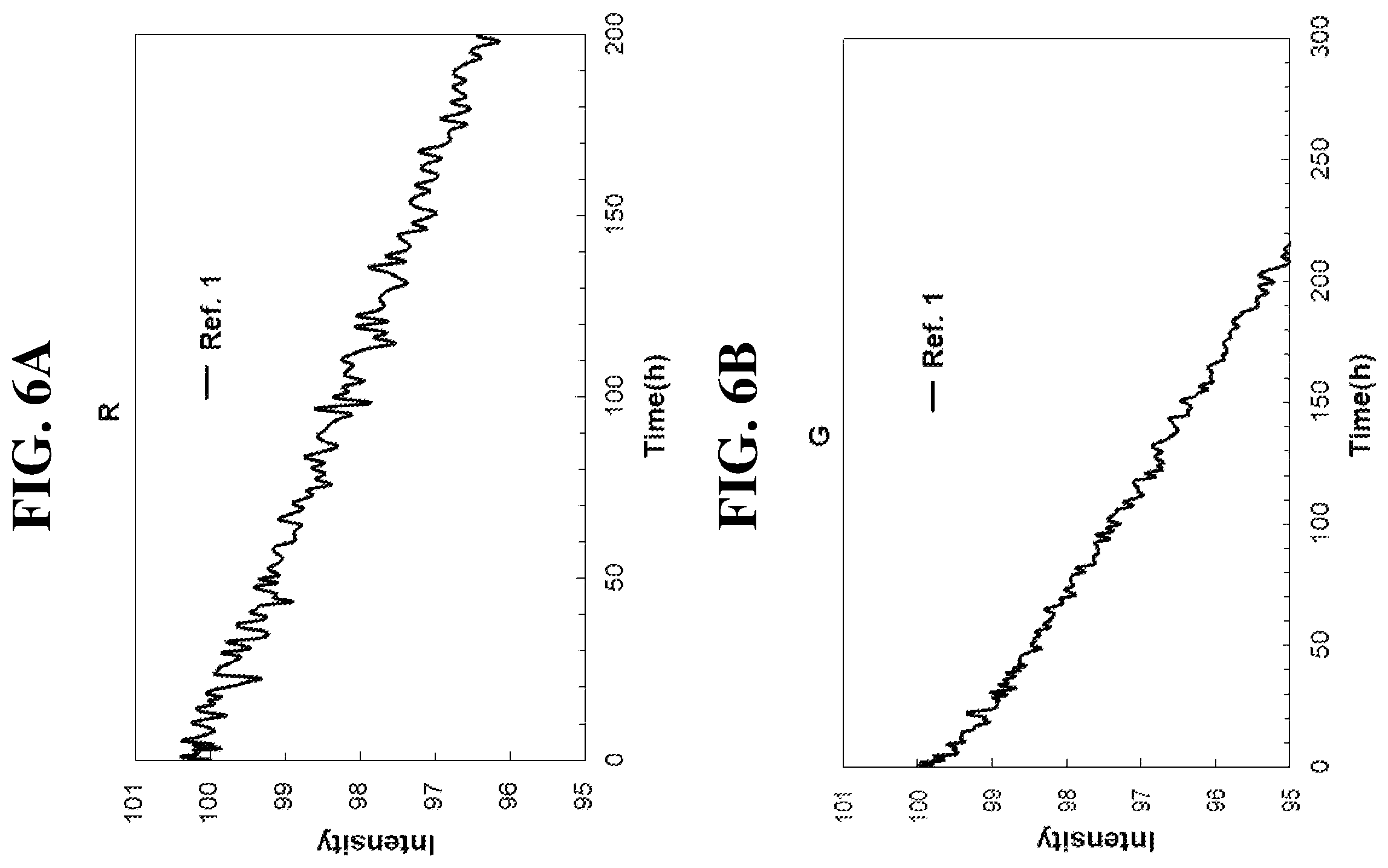 Patent US12615910 Figure 6 – Organic light emitting diode and organic light emitting device