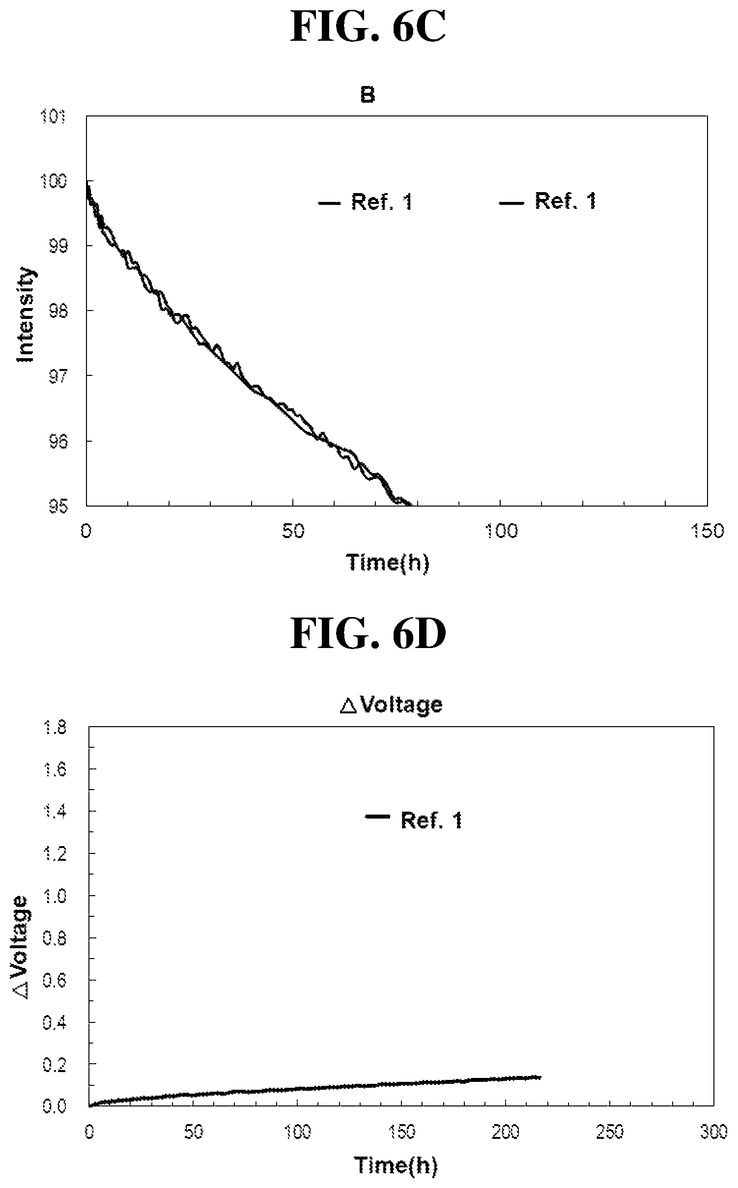 Patent US12615910 Figure 7 – Organic light emitting diode and organic light emitting device
