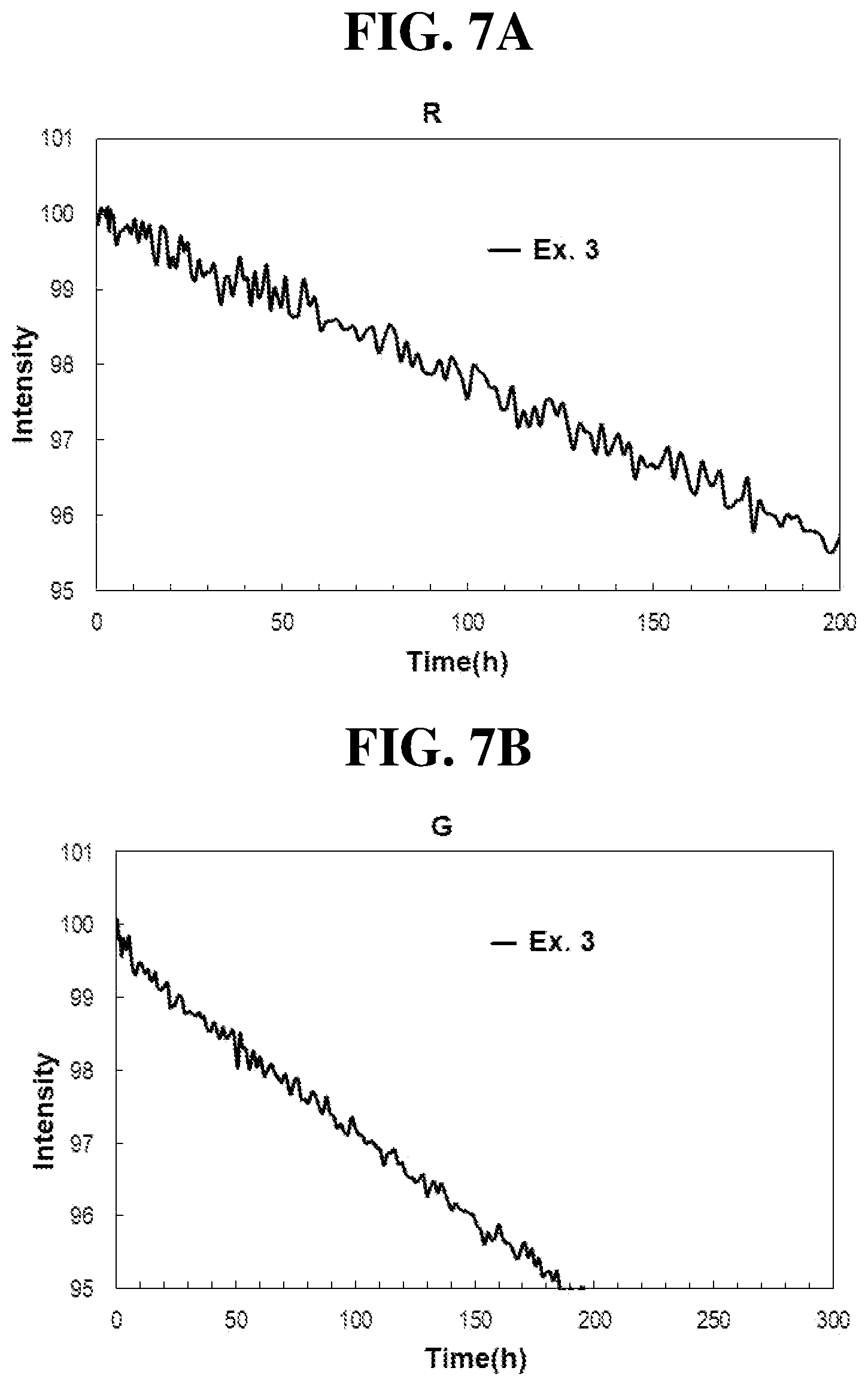 Patent US12615910 Figure 8 – Organic light emitting diode and organic light emitting device