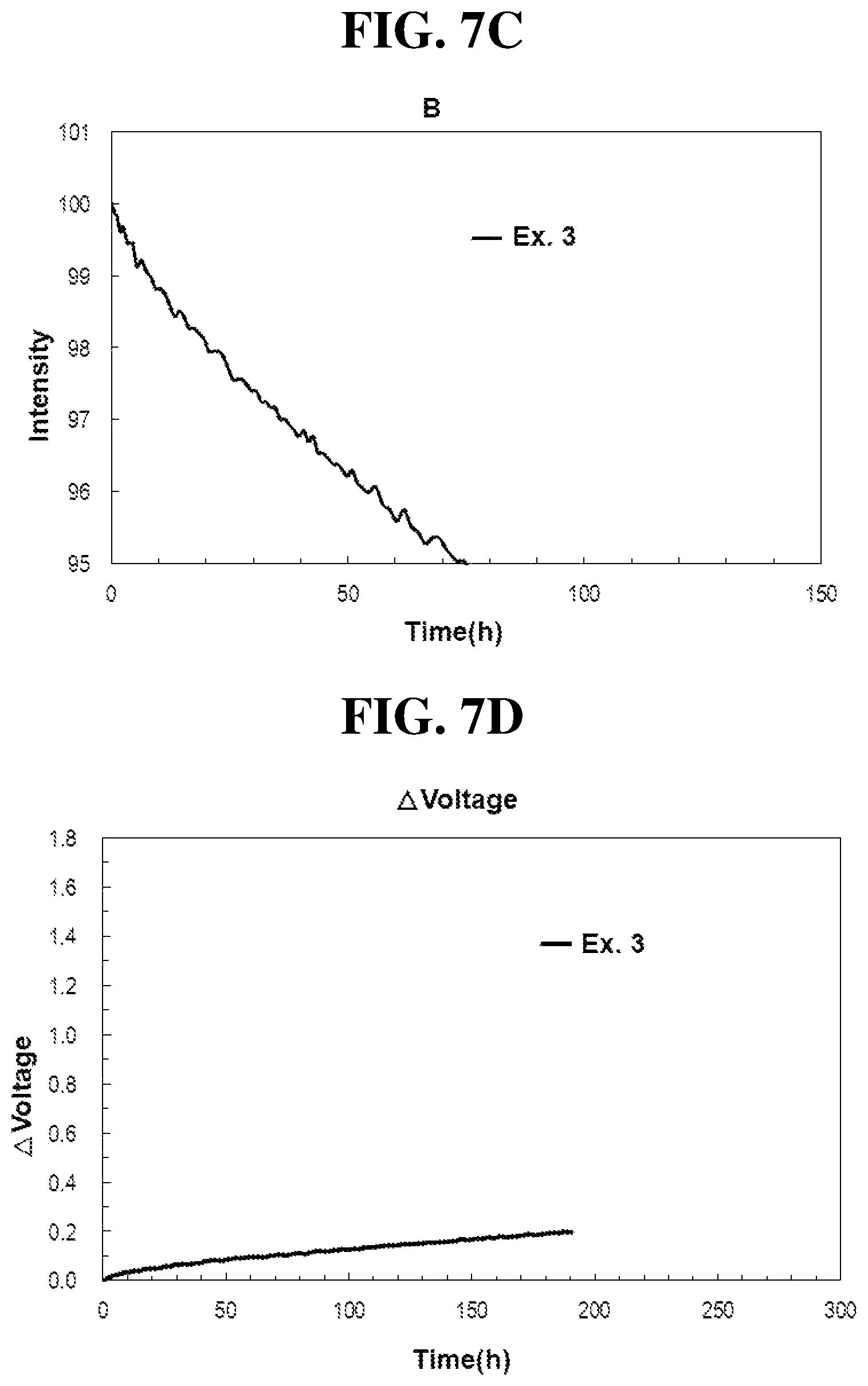 Patent US12615910 Figure 9 – Organic light emitting diode and organic light emitting device