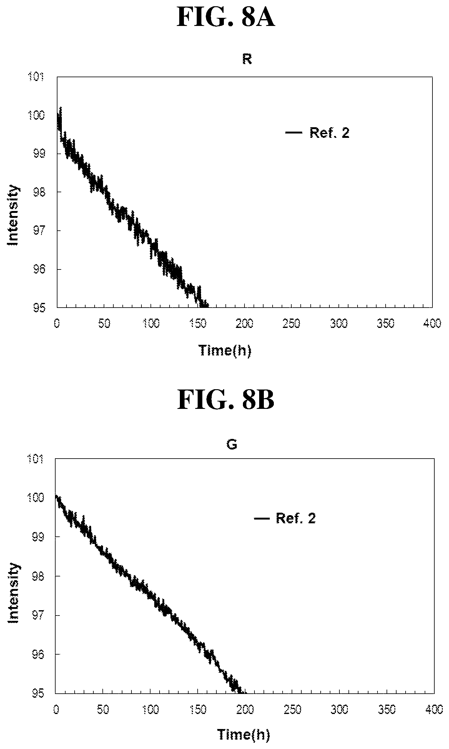 Patent US12615910 Figure 10 – Organic light emitting diode and organic light emitting device