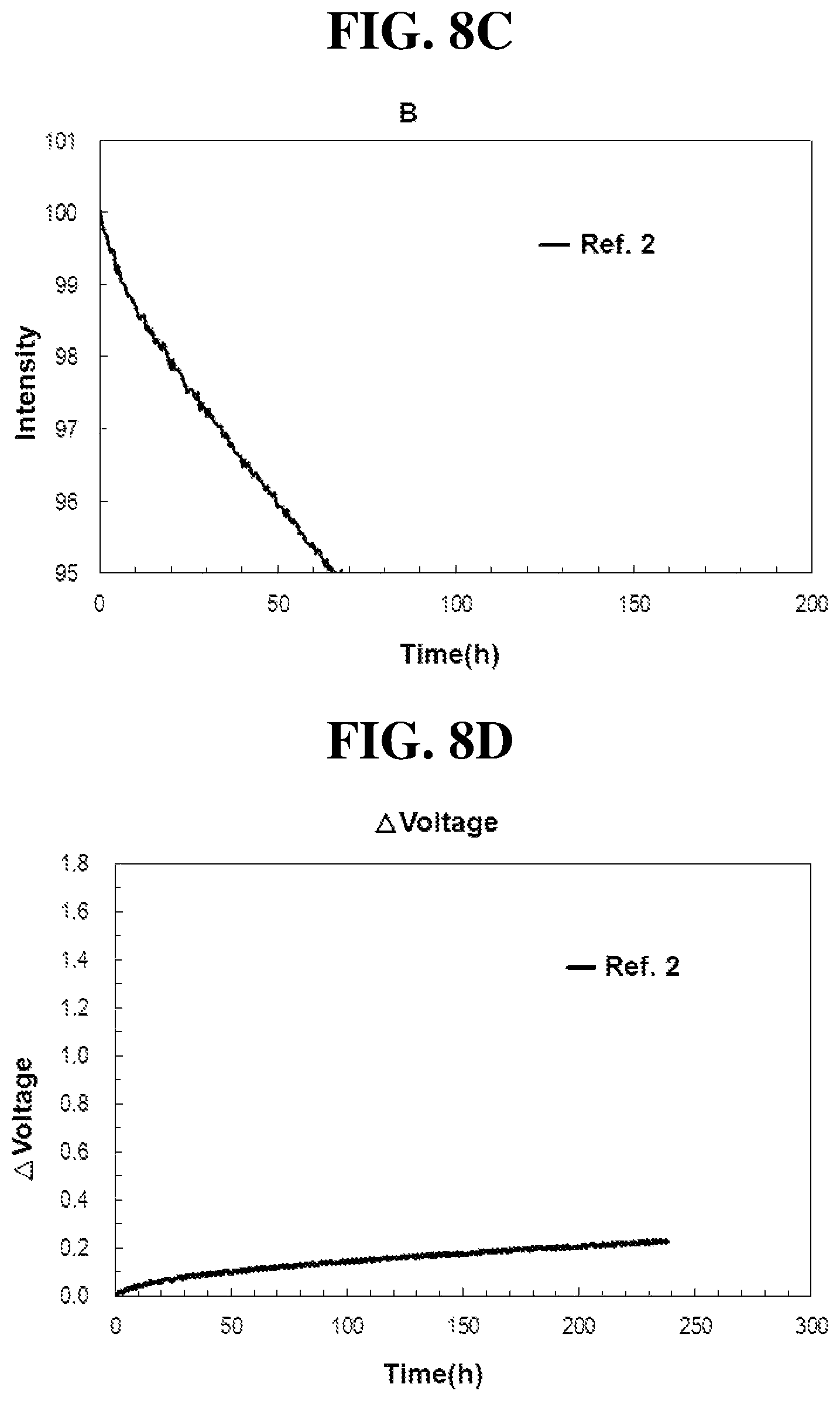 Patent US12615910 Figure 11 – Organic light emitting diode and organic light emitting device