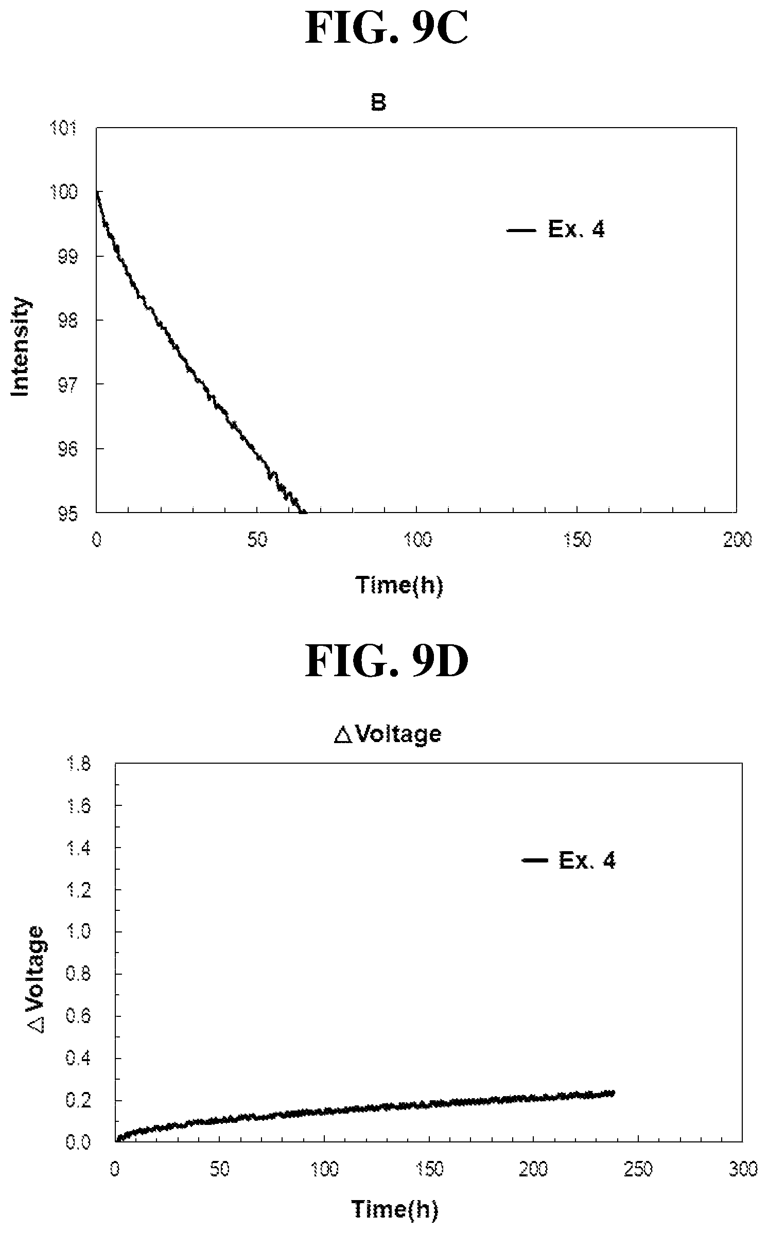 Patent US12615910 Figure 13 – Organic light emitting diode and organic light emitting device