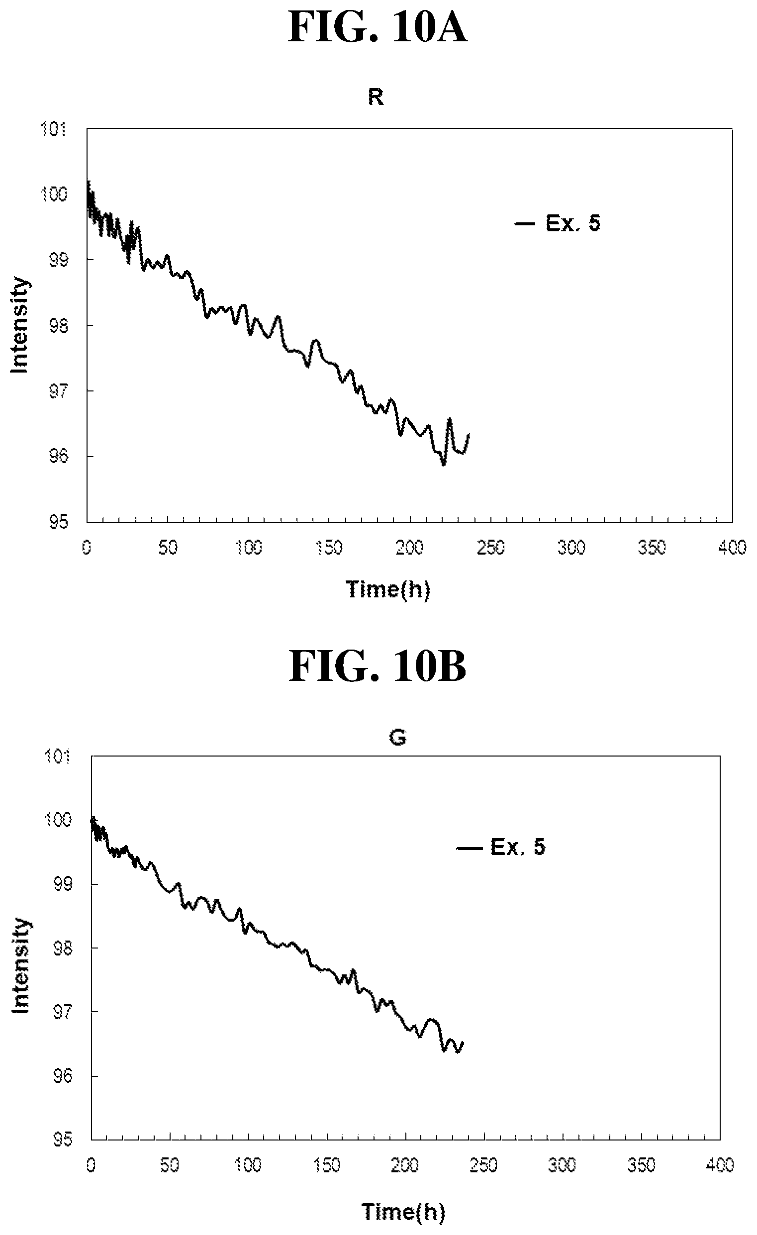Patent US12615910 Figure 14 – Organic light emitting diode and organic light emitting device