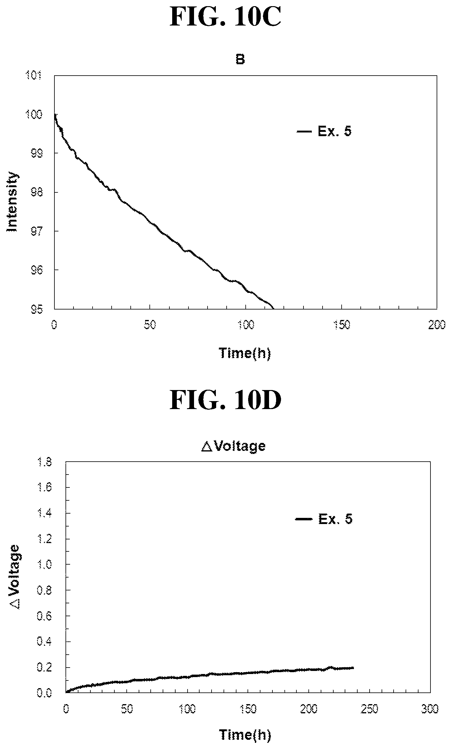 Patent US12615910 Figure 15 – Organic light emitting diode and organic light emitting device