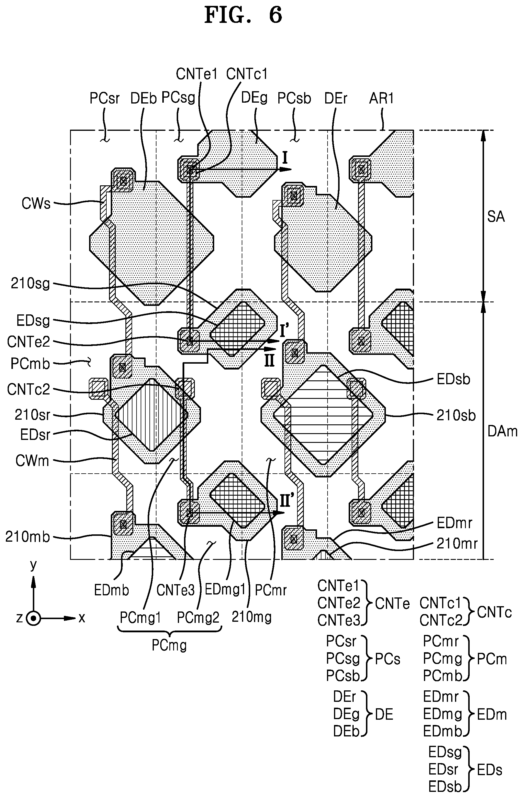 Patent US12615915 Figure 6 – Display device including shift area, main display area and extended display area