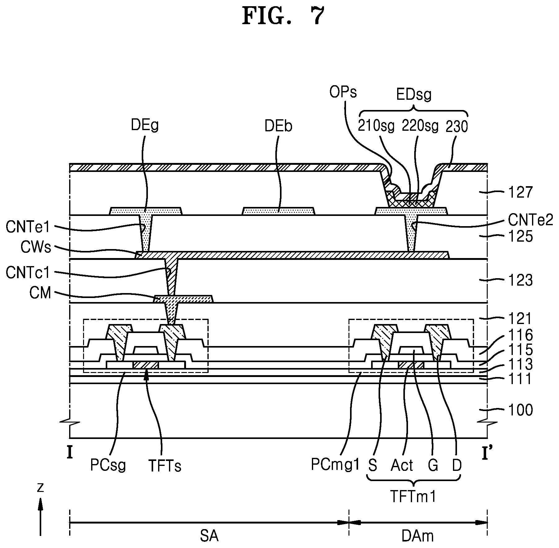 Patent US12615915 Figure 7 – Display device including shift area, main display area and extended display area