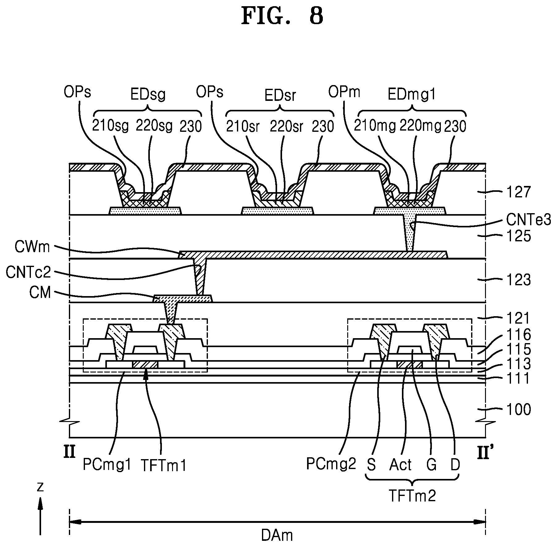 Patent US12615915 Figure 8 – Display device including shift area, main display area and extended display area
