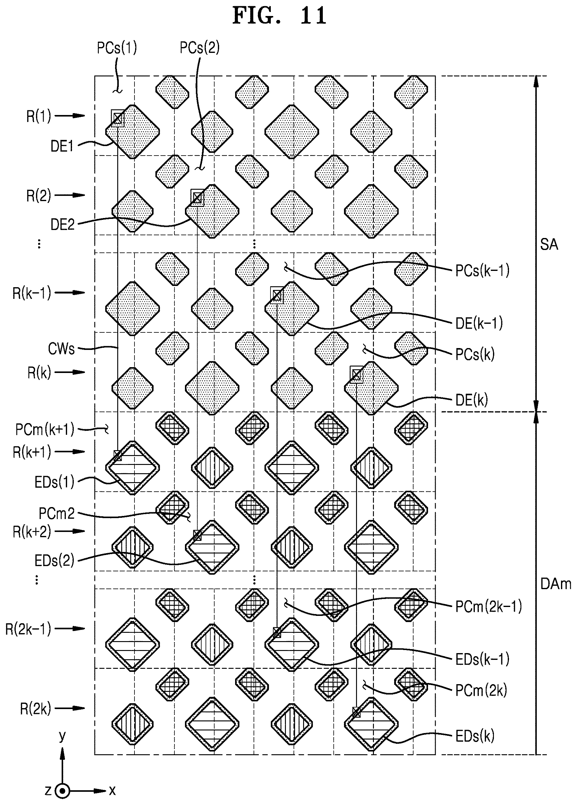 Patent US12615915 Figure 11 – Display device including shift area, main display area and extended display area