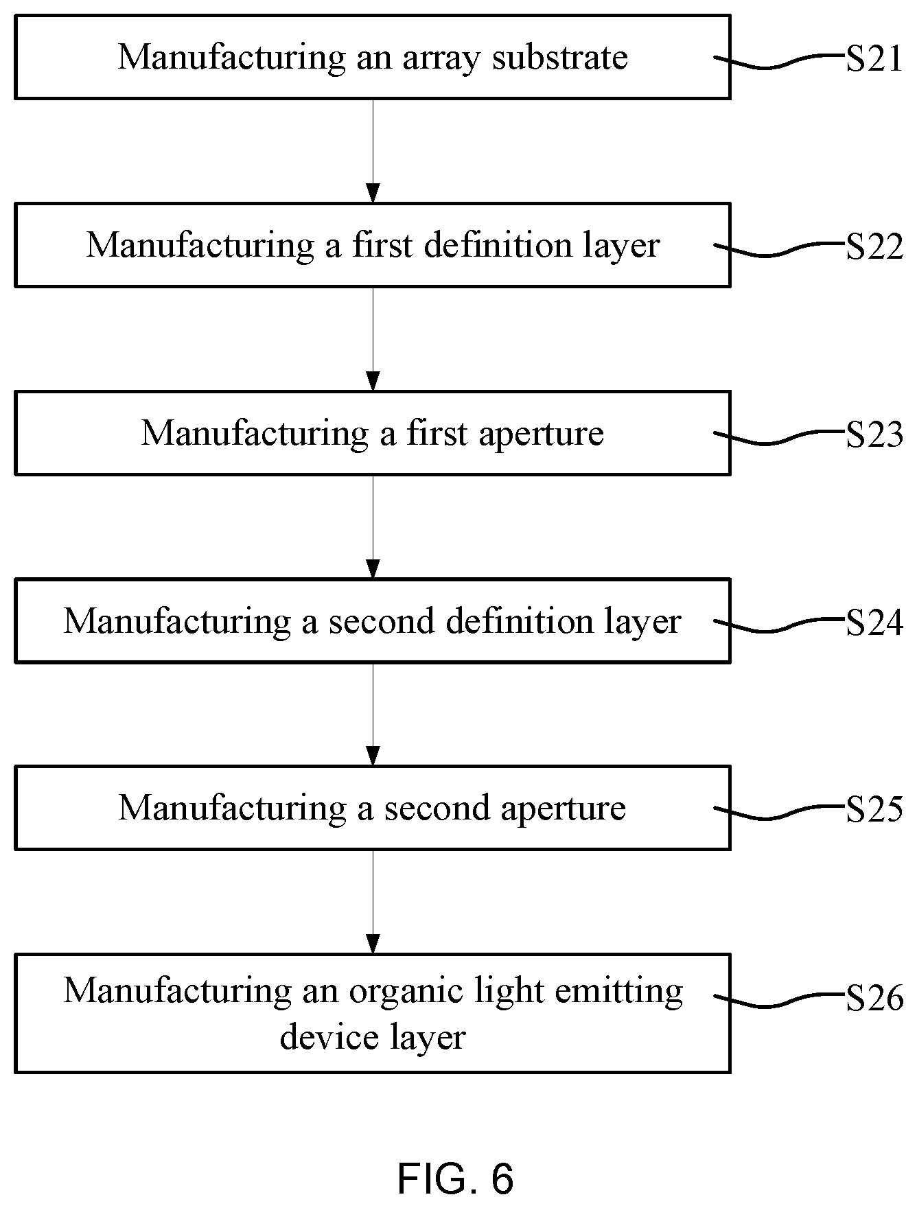 Patent US12615919 Figure 3 – Display with two stacked pixel definition layers