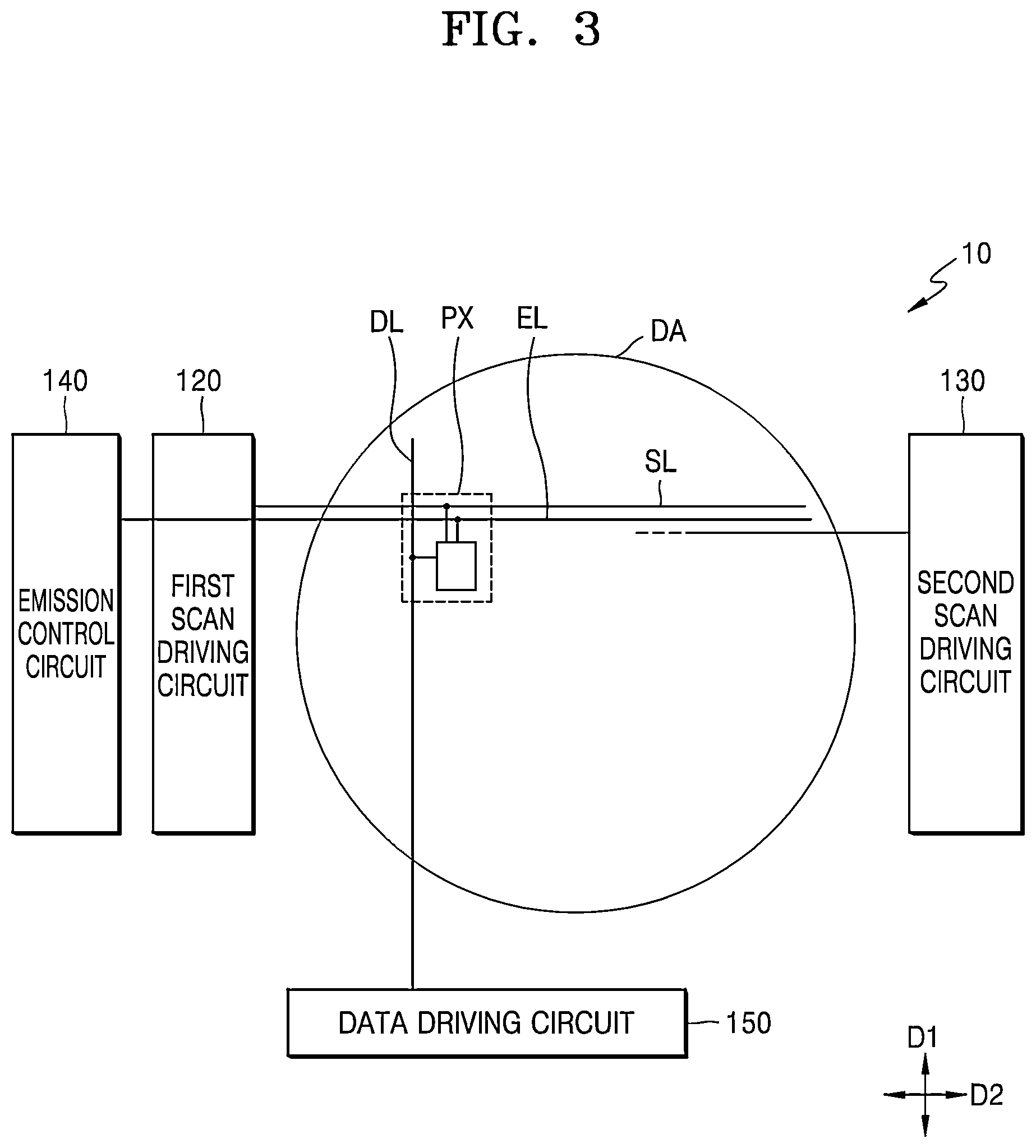 Patent US12615936 Figure 3 – Display device including a common power supply line disposed in a peripheral area and overlapping a fan-out part