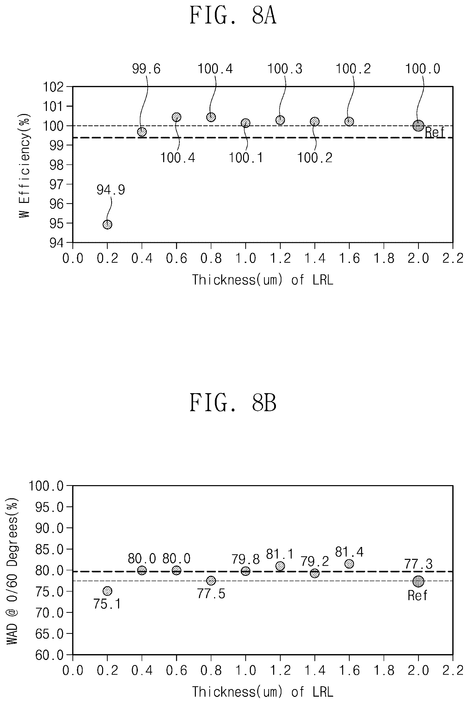Patent US12615942 Figure 12 – Display panel