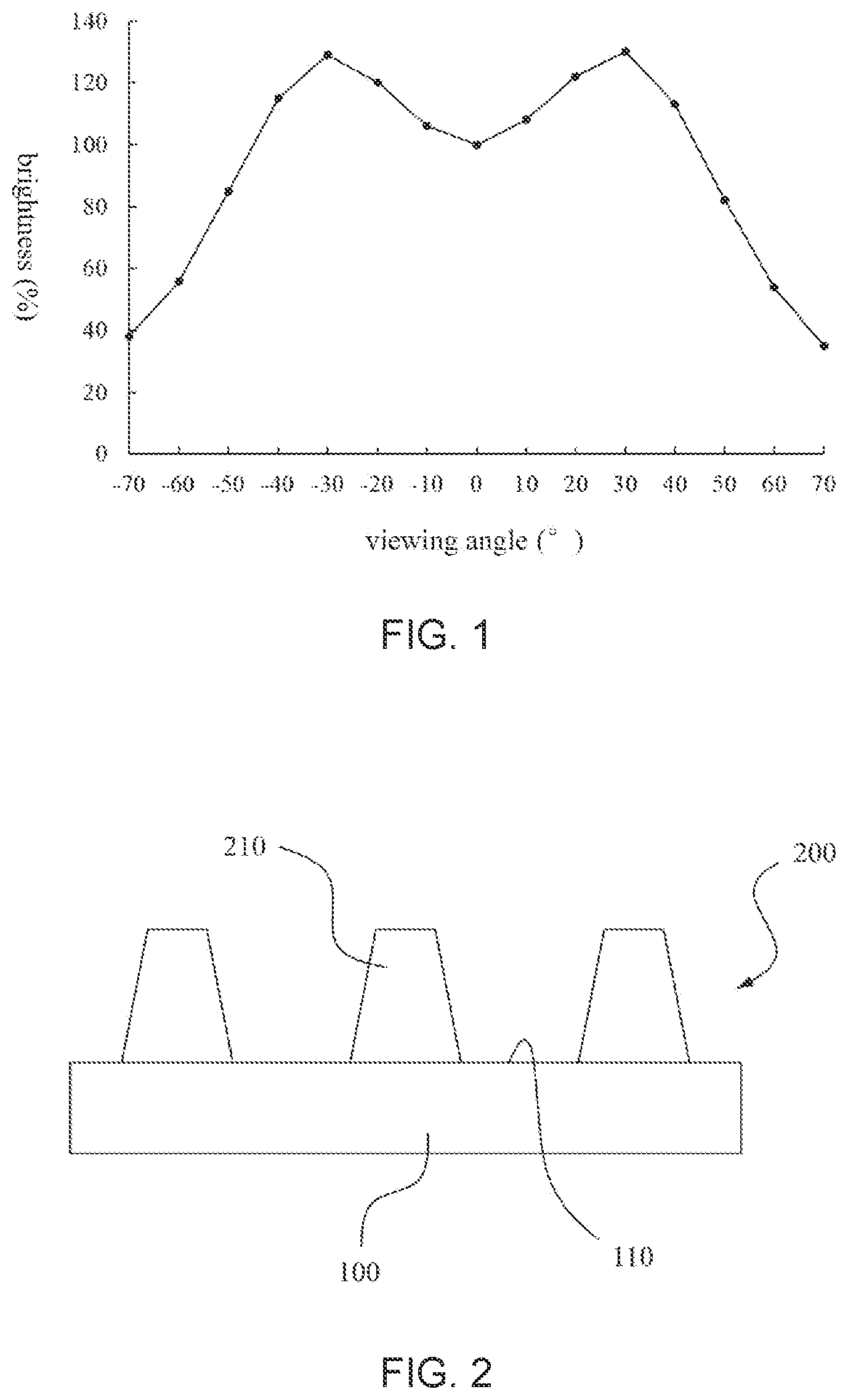 Patent US12615949 Figure 1 – Display panel