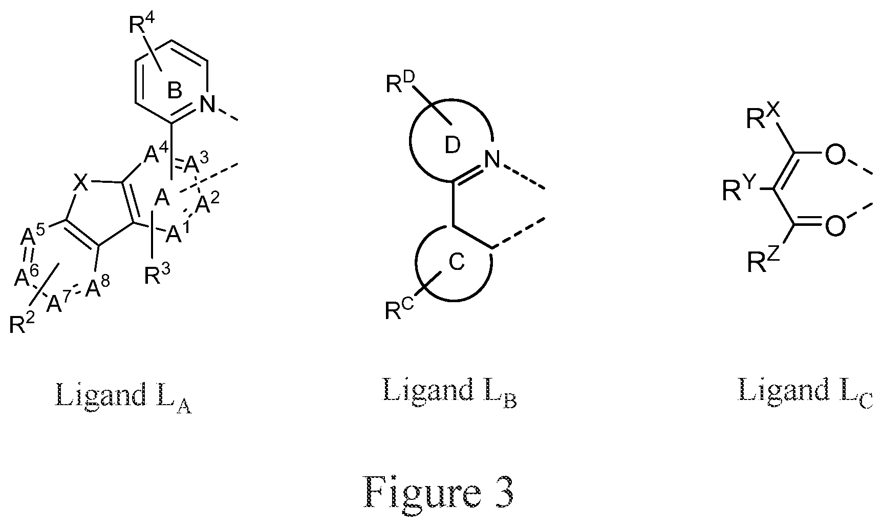 Patent US12615957 Figure 3 – Organic electroluminescent materials and devices