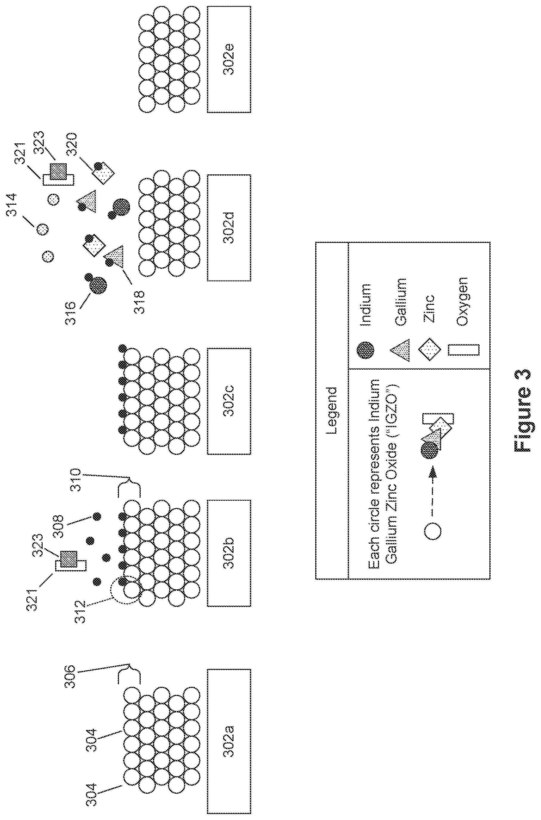 Patent US12615980 Figure 3 – Etching of indium gallium zinc oxide