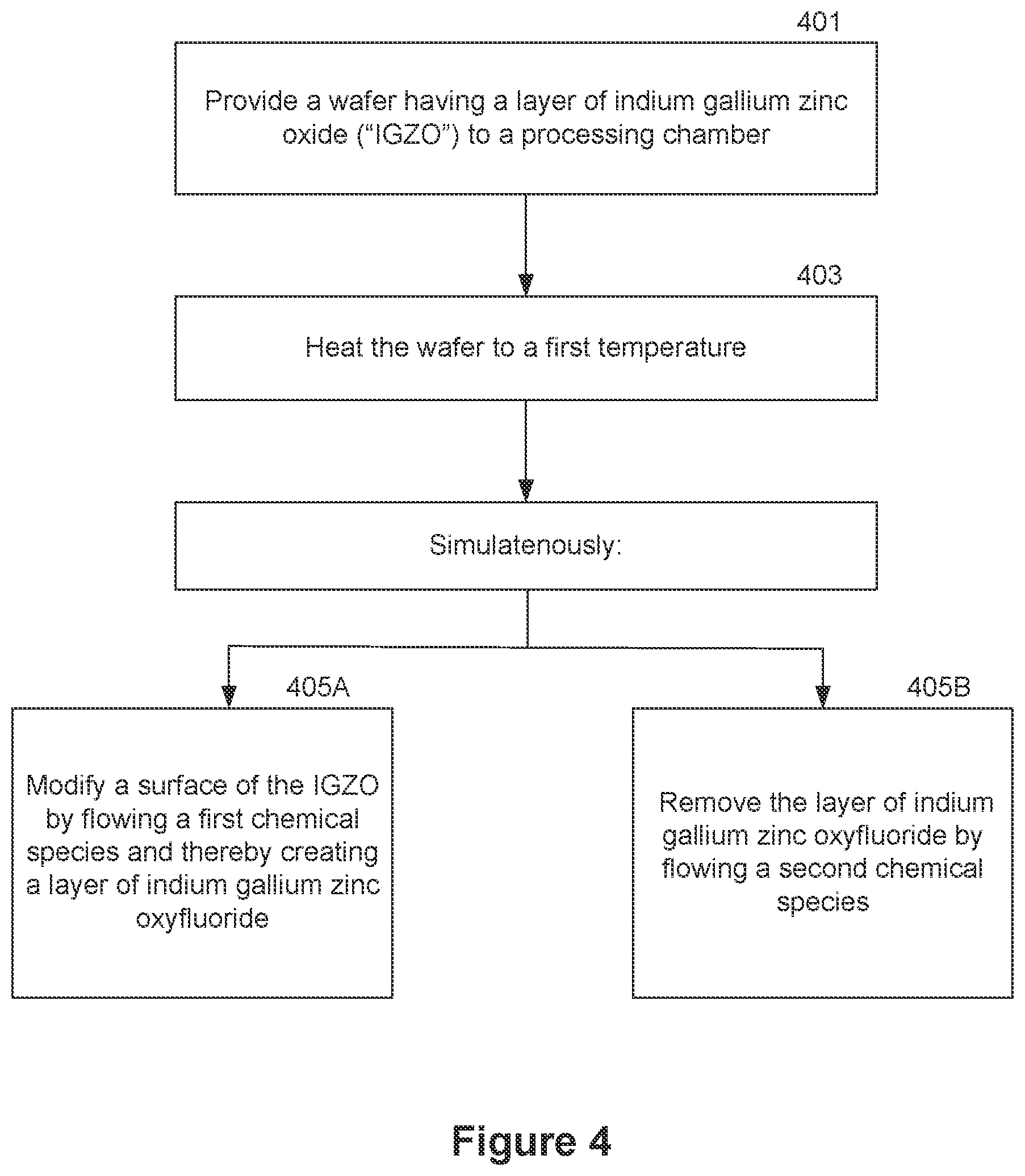 Patent US12615980 Figure 4 – Etching of indium gallium zinc oxide