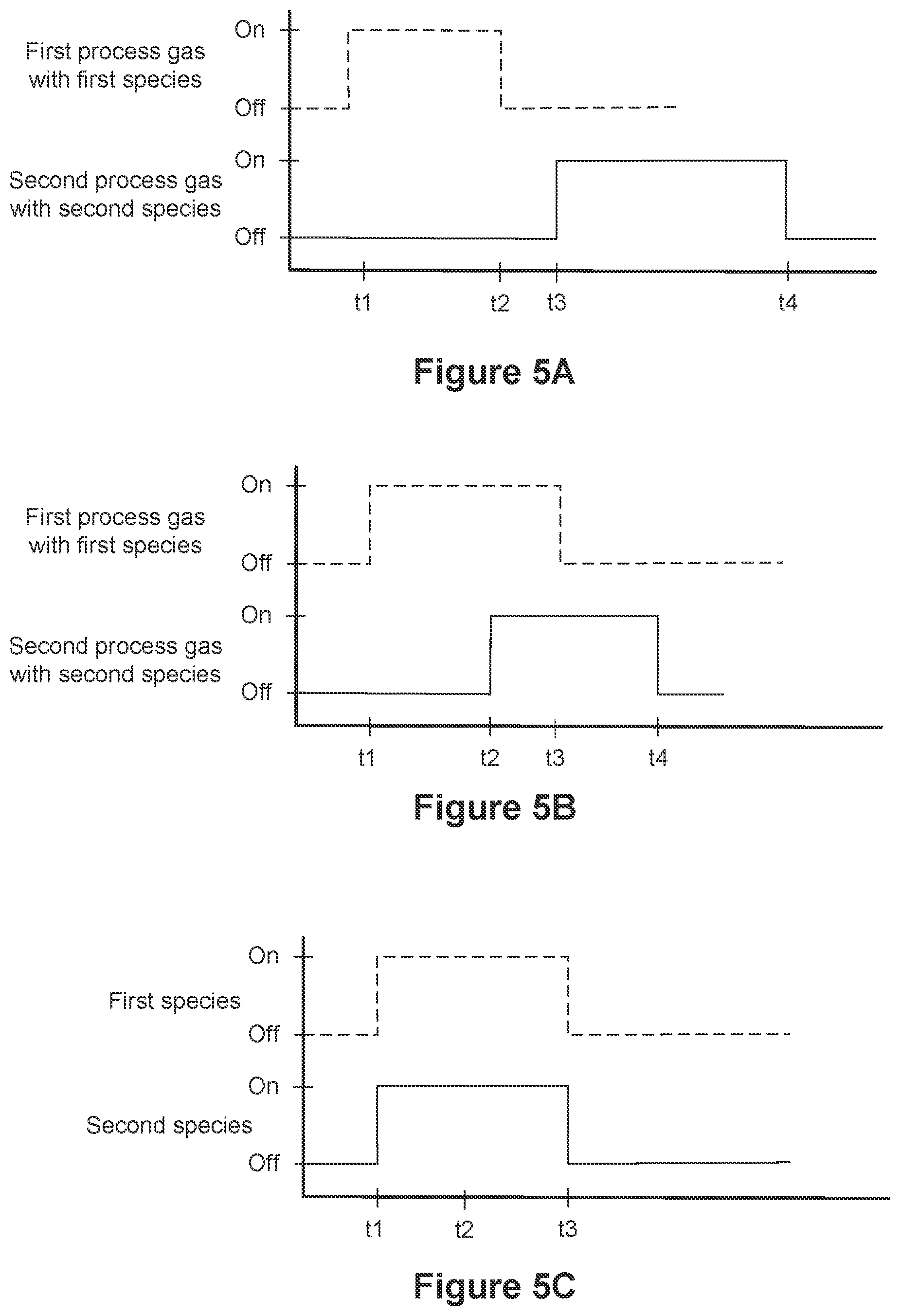 Patent US12615980 Figure 5 – Etching of indium gallium zinc oxide