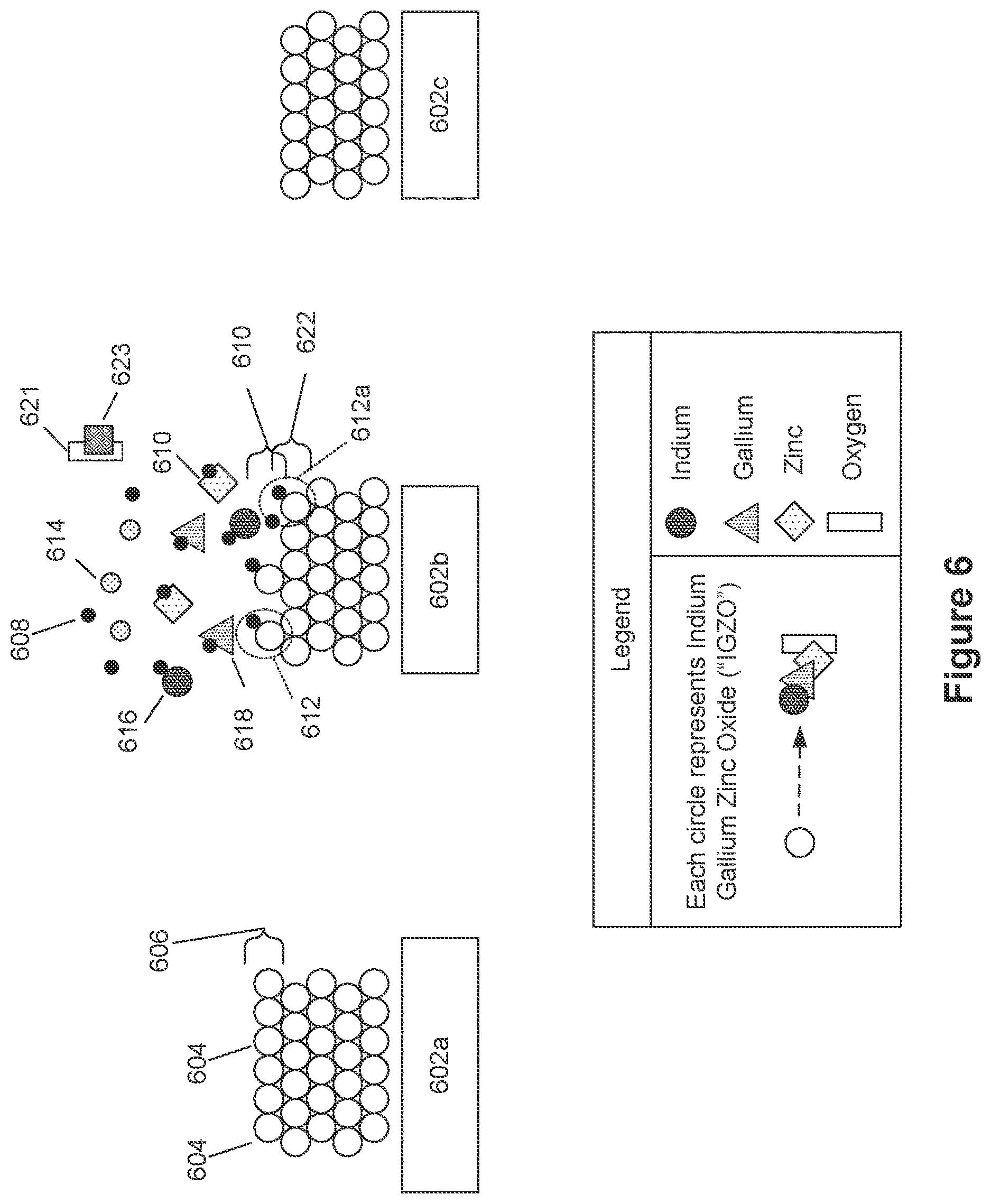 Patent US12615980 Figure 6 – Etching of indium gallium zinc oxide