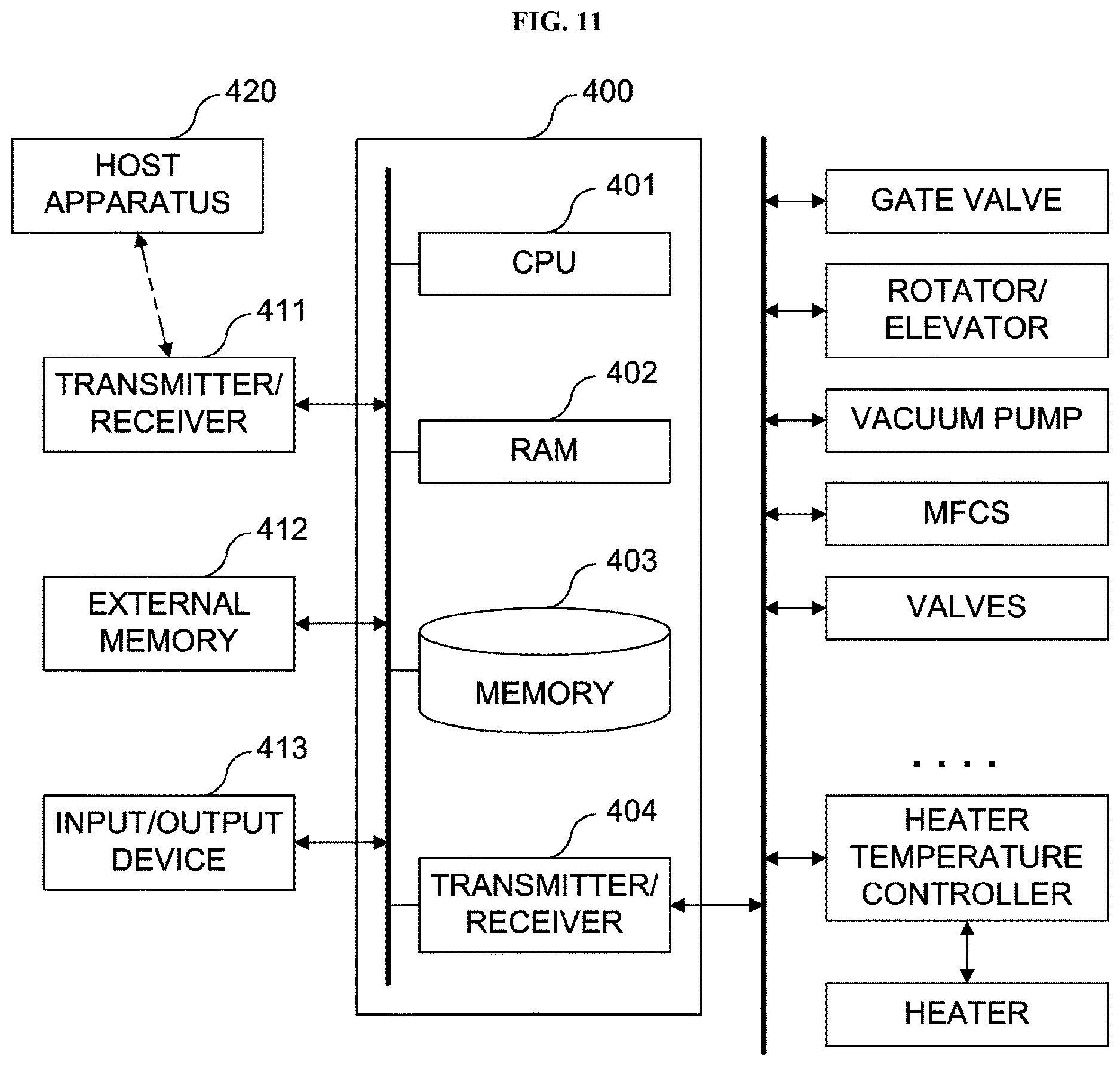 Patent US12615985 Figure 8 – Substrate processing apparatus, non-transitory computer-readable recording medium, substrate processing method and method of manufacturing semiconductor device