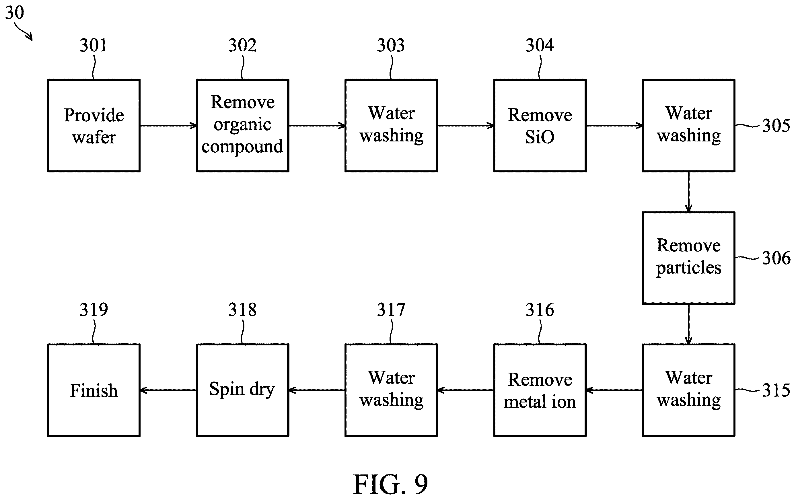 Patent US12616000 Figure 9 – Semiconductor wafer cleaning apparatus